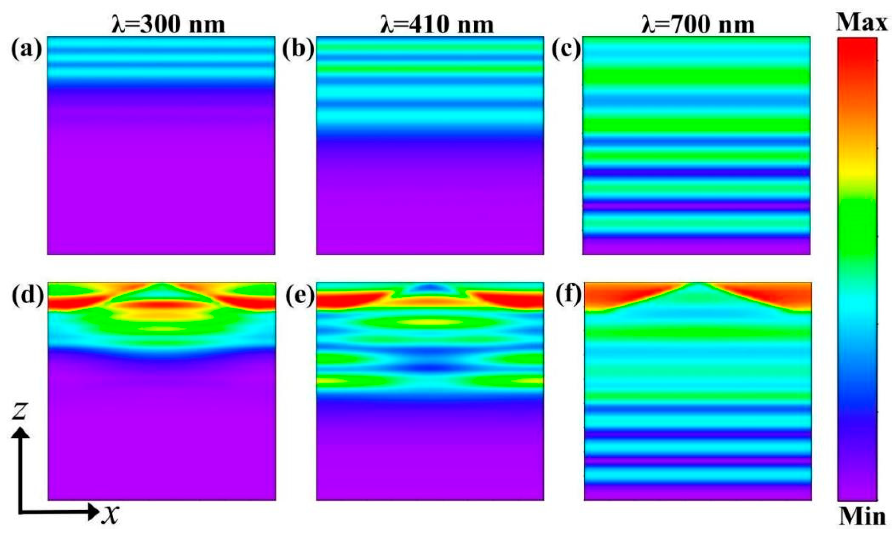 Photonics 11 00715 g008