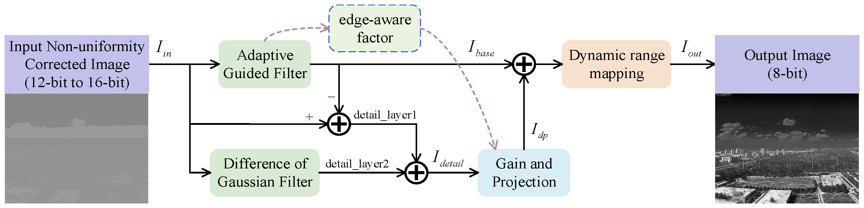 Photonics 11 00717 g002