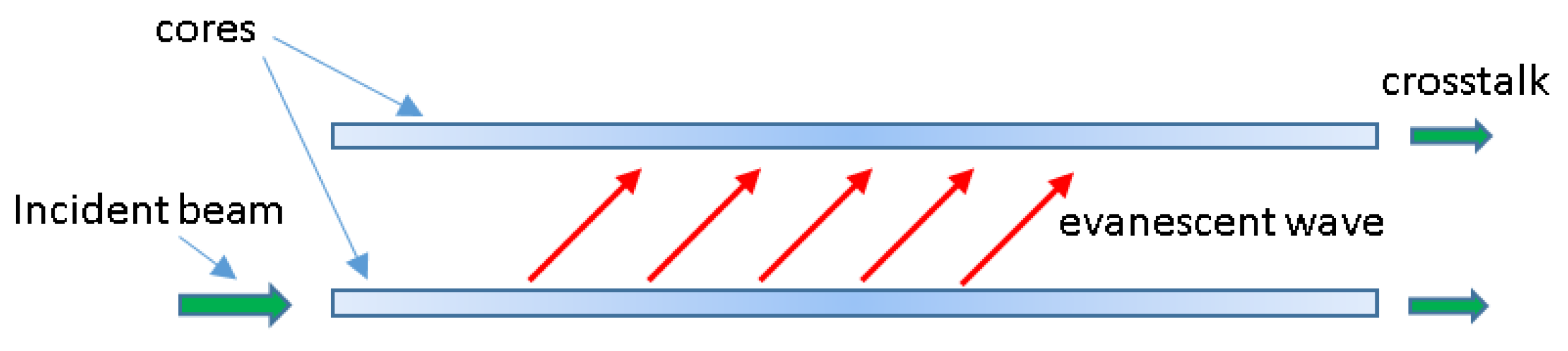 Photonics 11 00725 g002