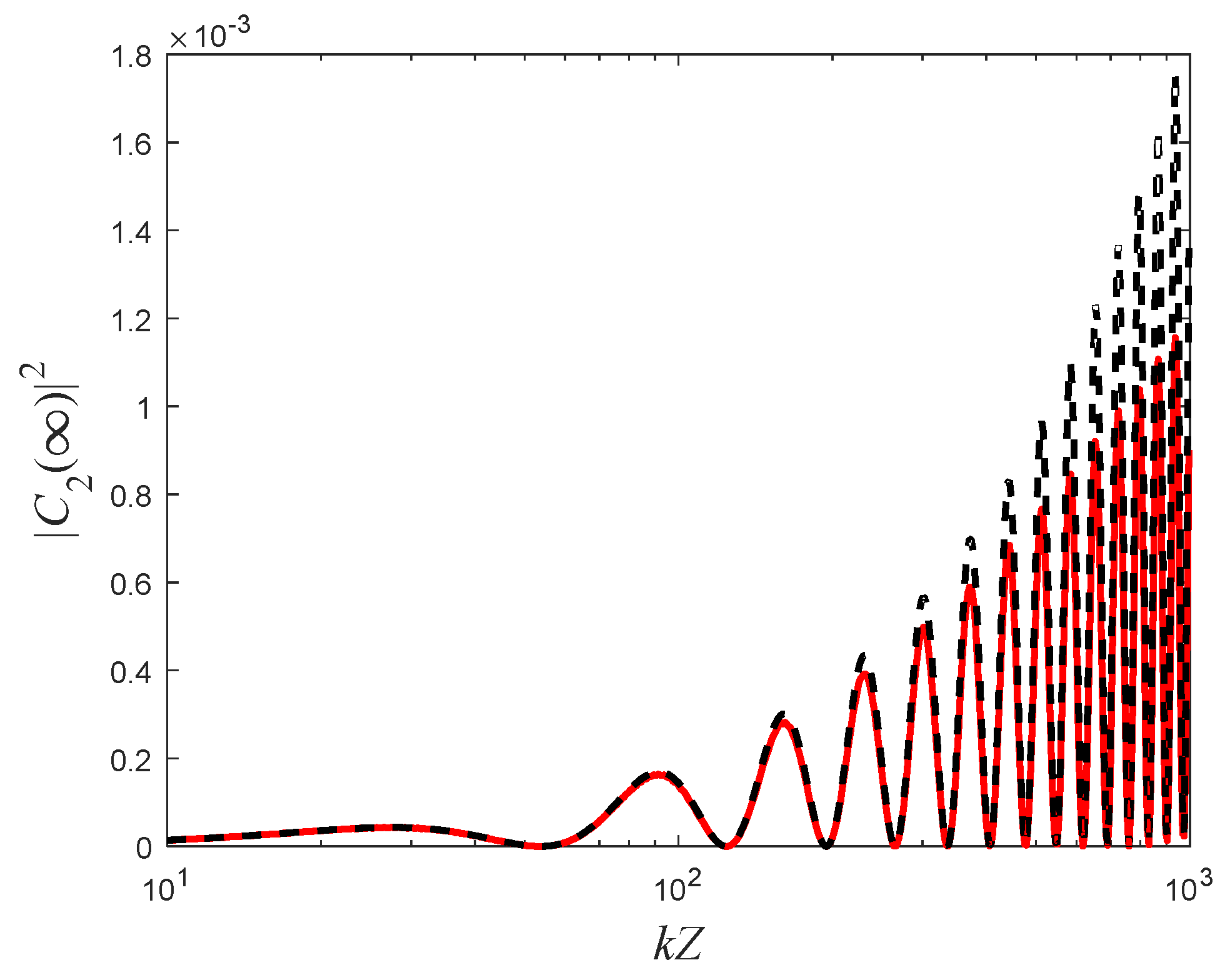 Photonics 11 00725 g004