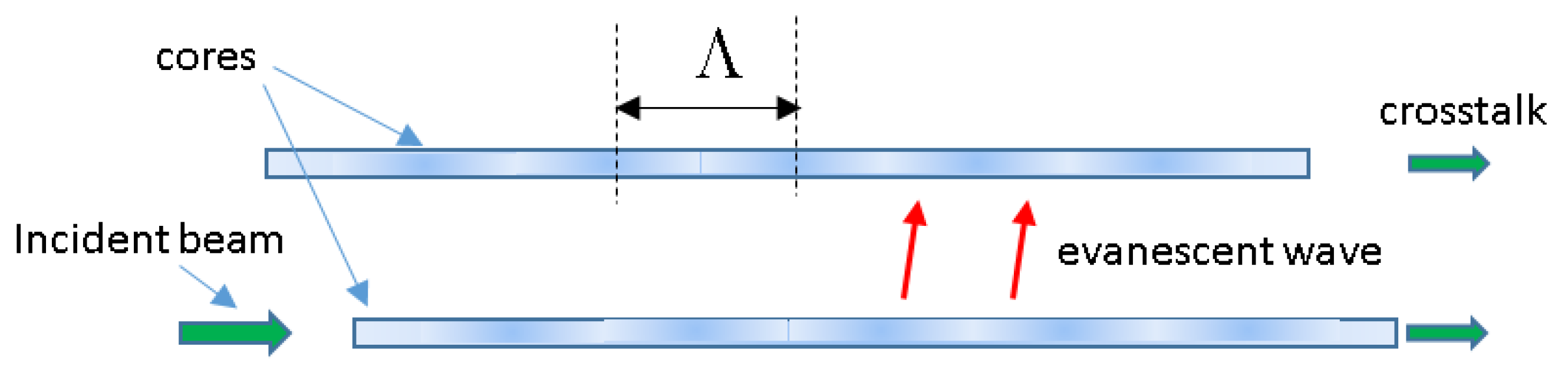 Photonics 11 00725 g005