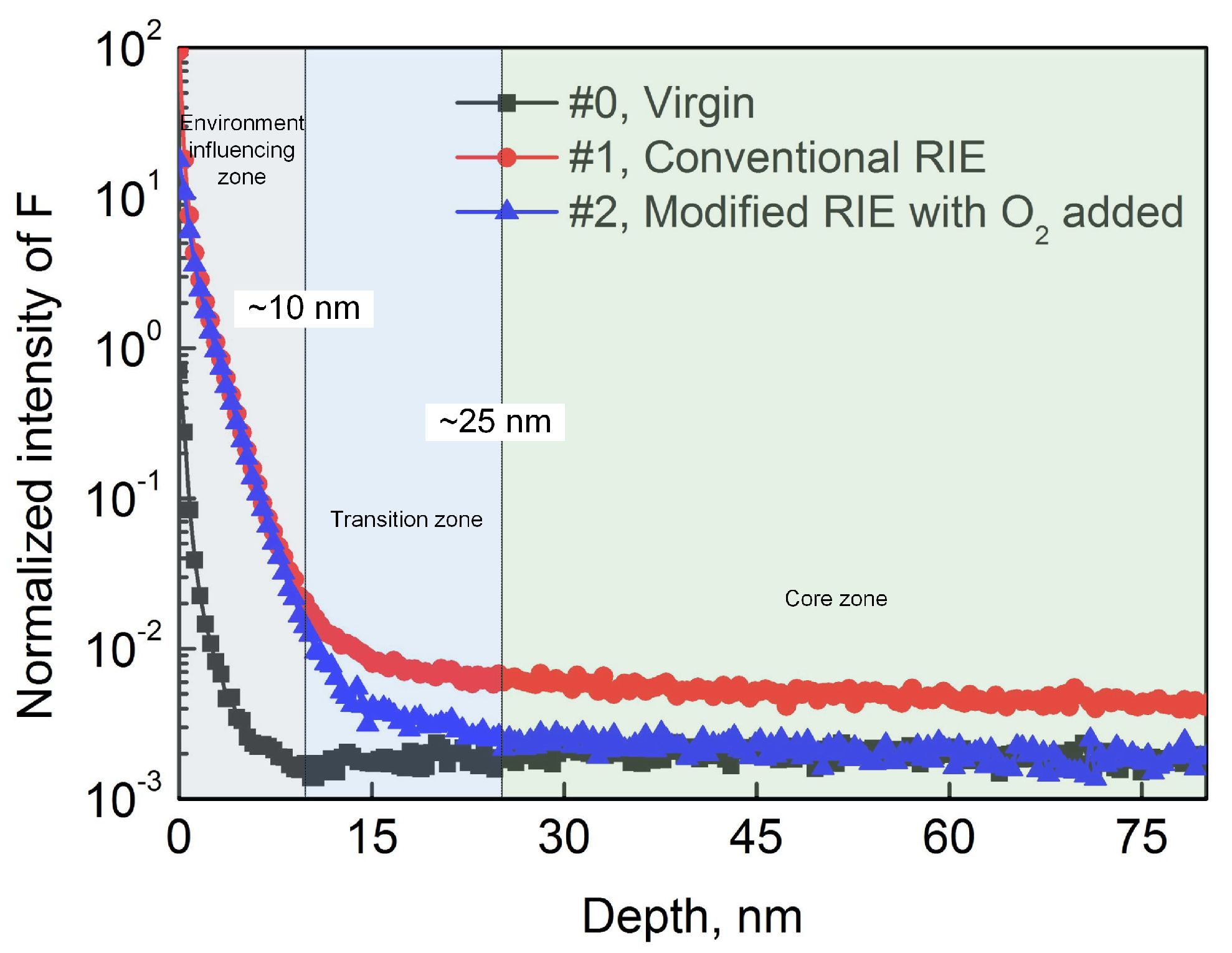 Photonics 11 00726 g006