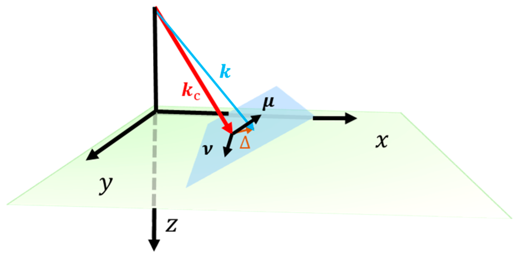 Photonics 11 00729 g001