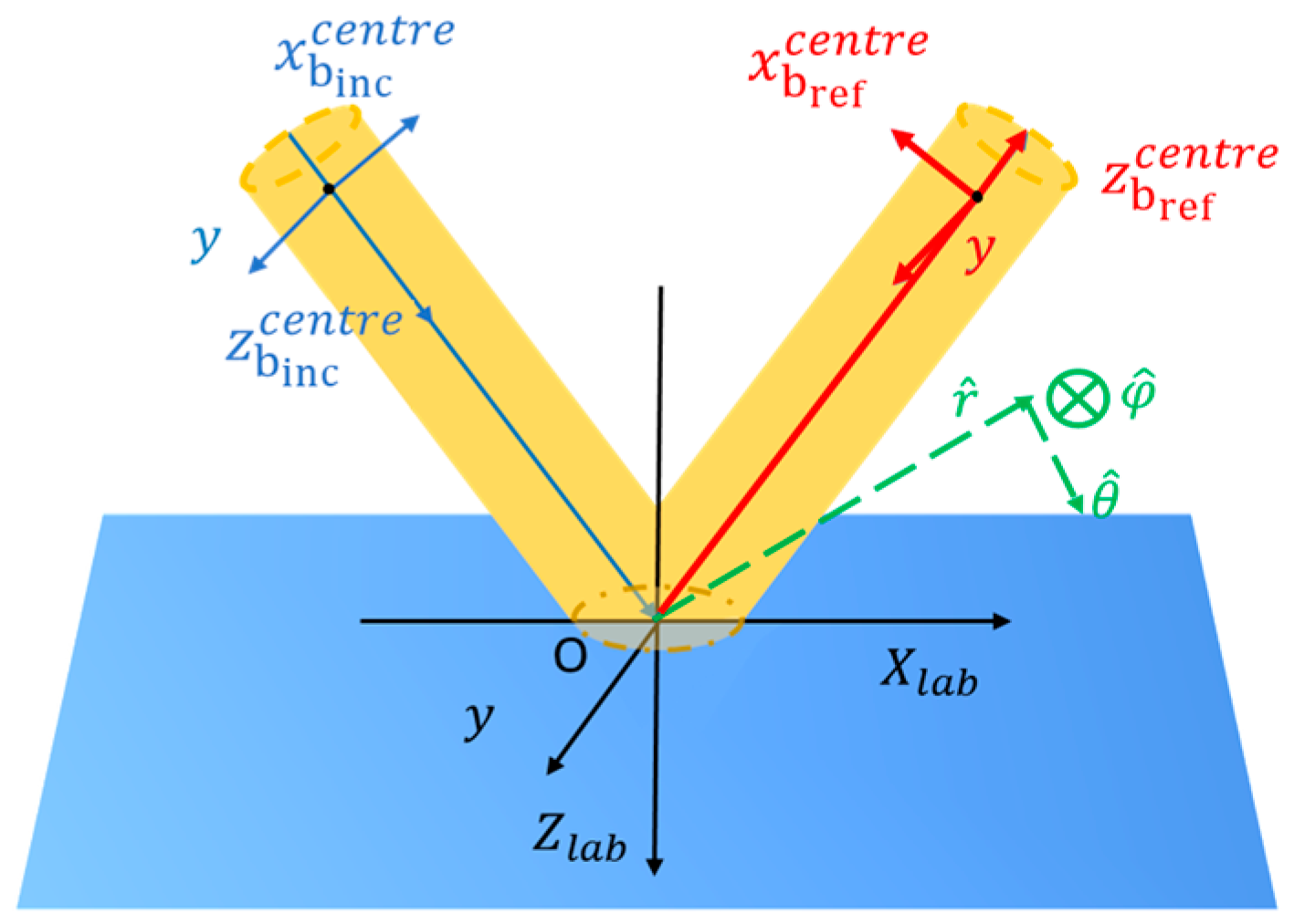 Photonics 11 00729 g002