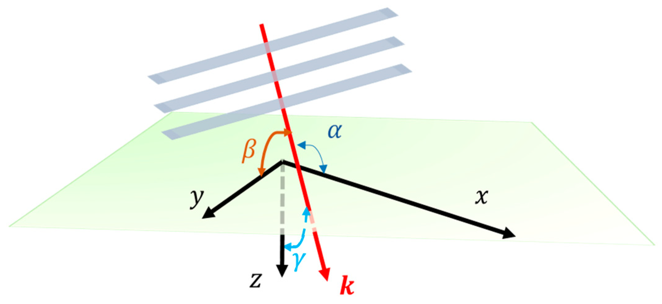 Photonics 11 00729 g003