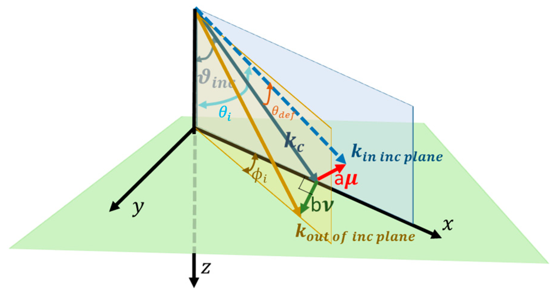 Photonics 11 00729 g004
