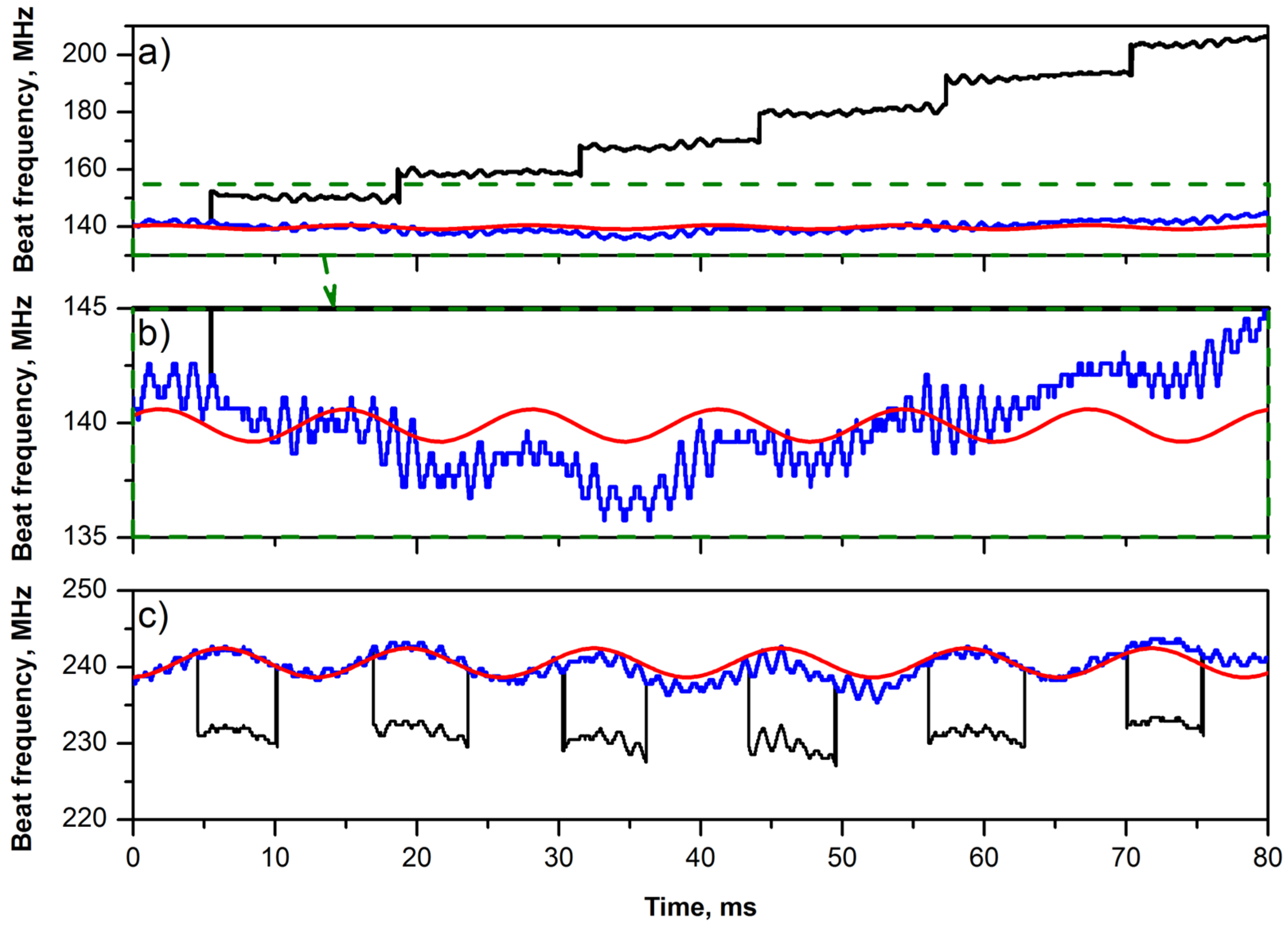 Photonics 11 00731 g006