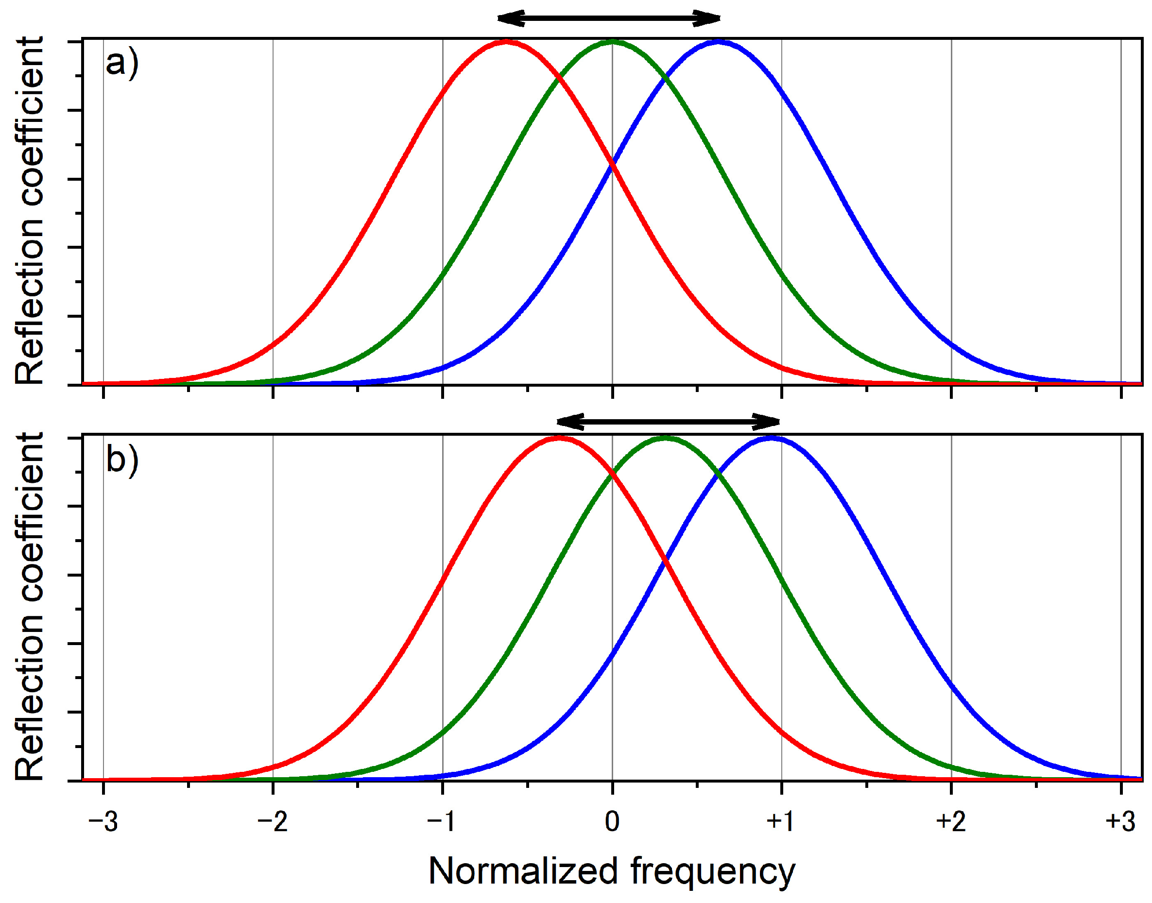 Photonics 11 00731 g007