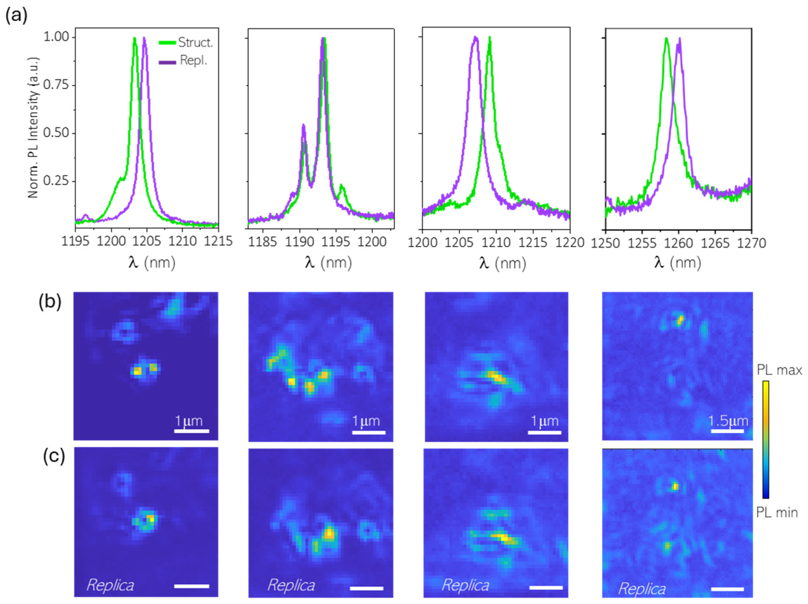 Photonics 11 00734 g004