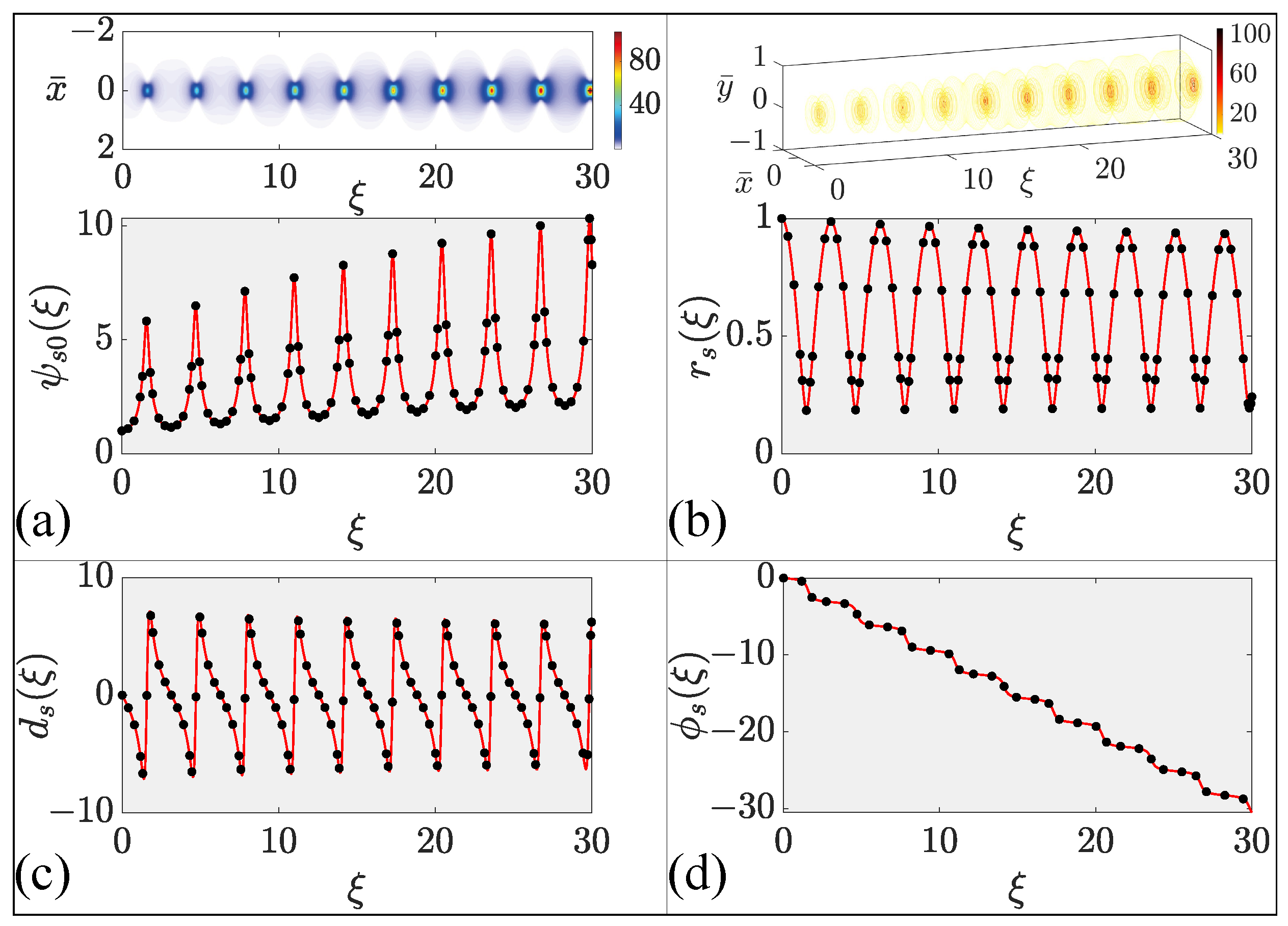 Photonics 11 00737 g005