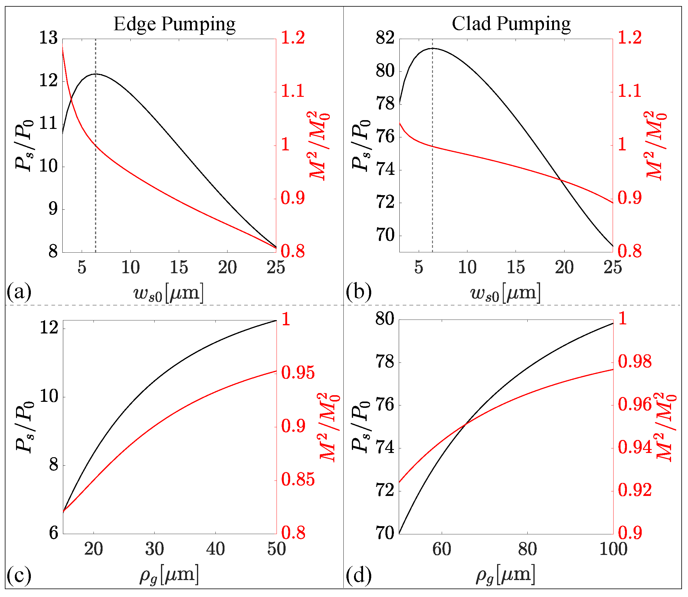 Photonics 11 00737 g008