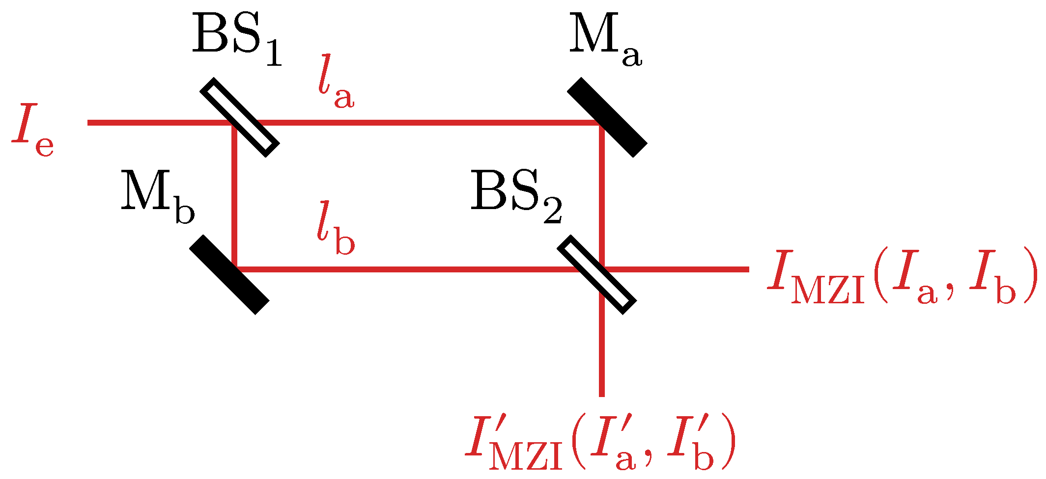 Photonics 11 00740 g001
