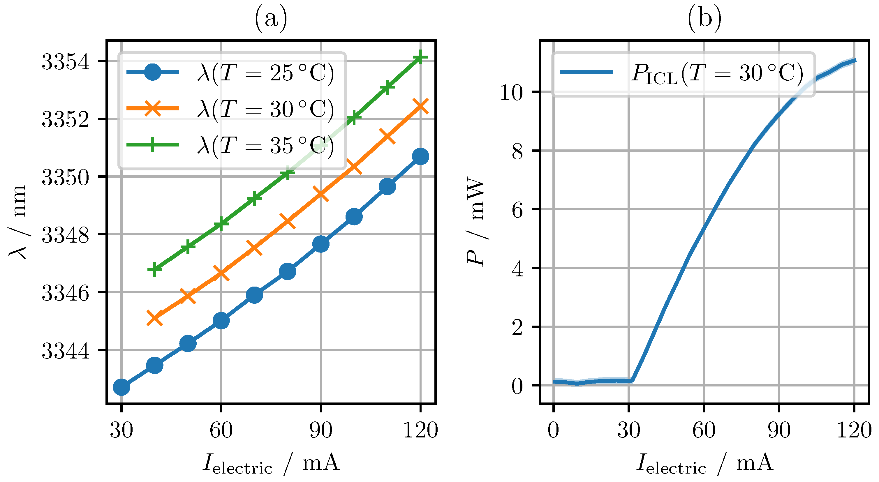 Photonics 11 00740 g002