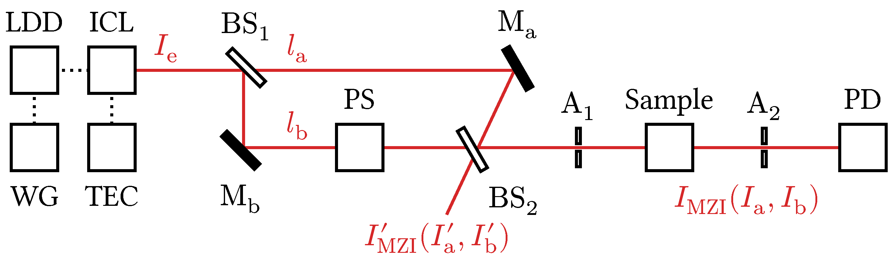 Photonics 11 00740 g003