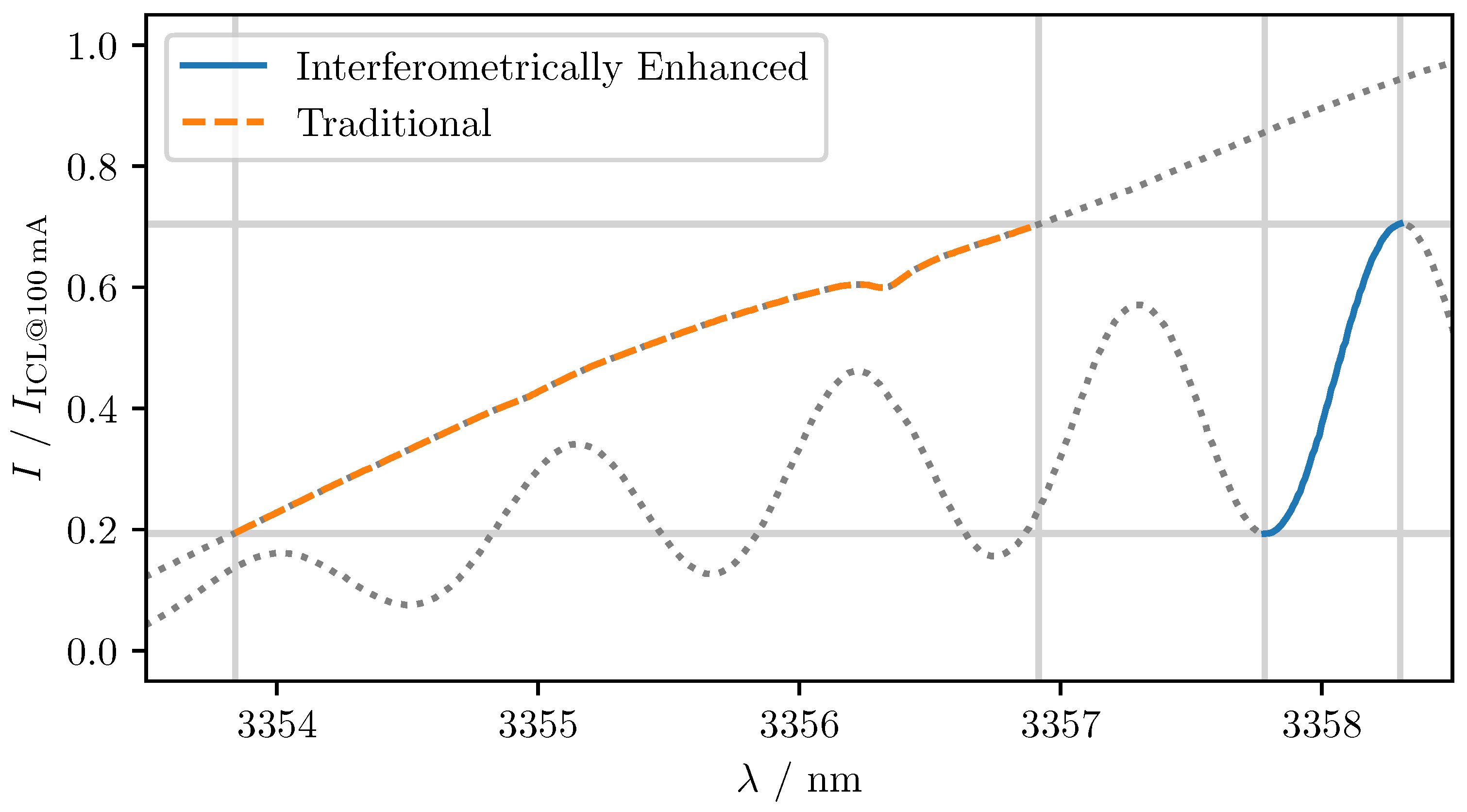Photonics 11 00740 g008