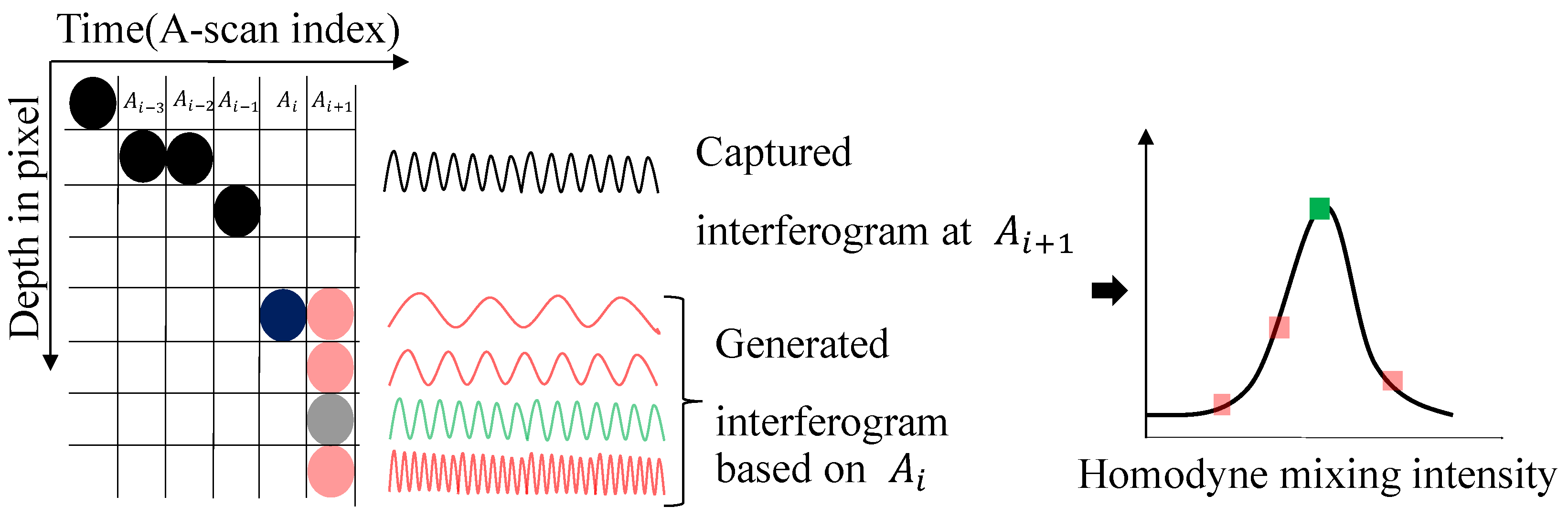 Photonics 11 00743 g003