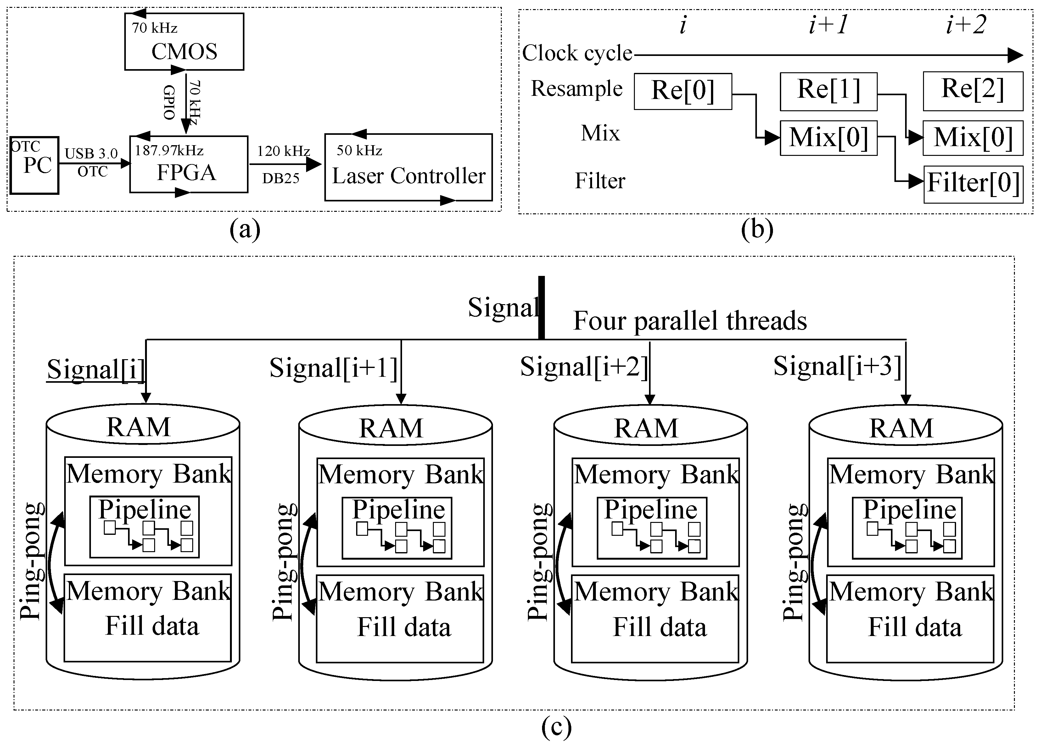 Photonics 11 00743 g008