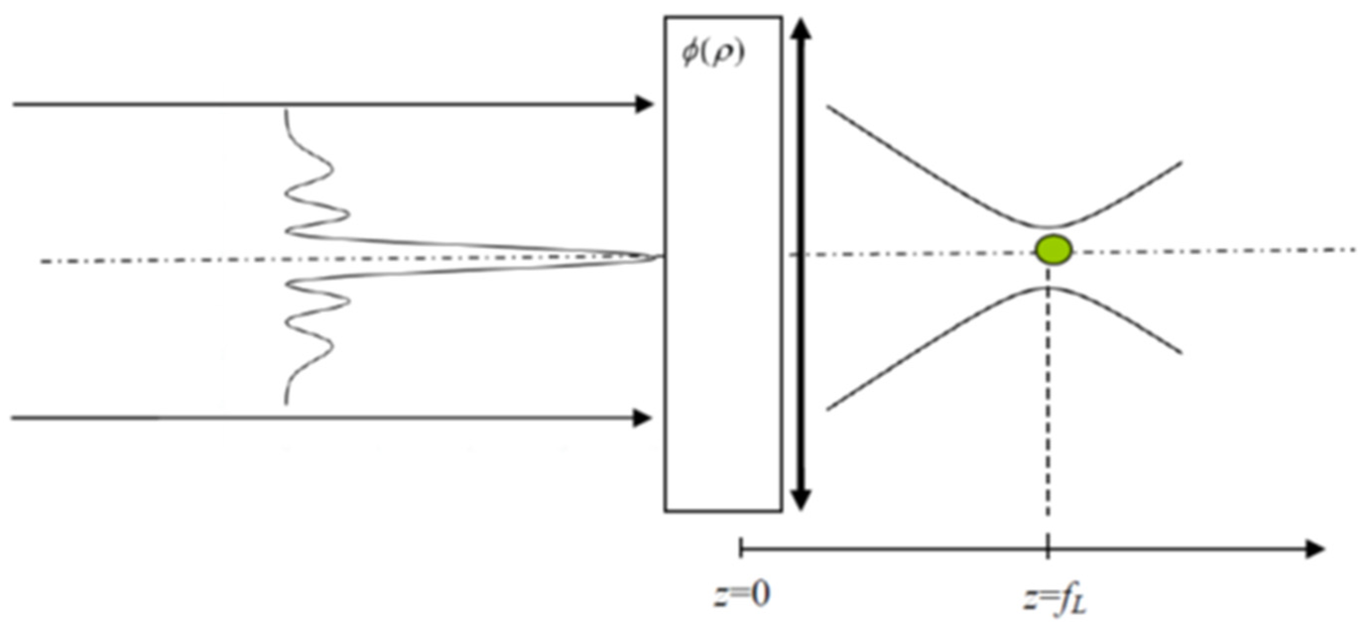 Photonics 11 00744 g001