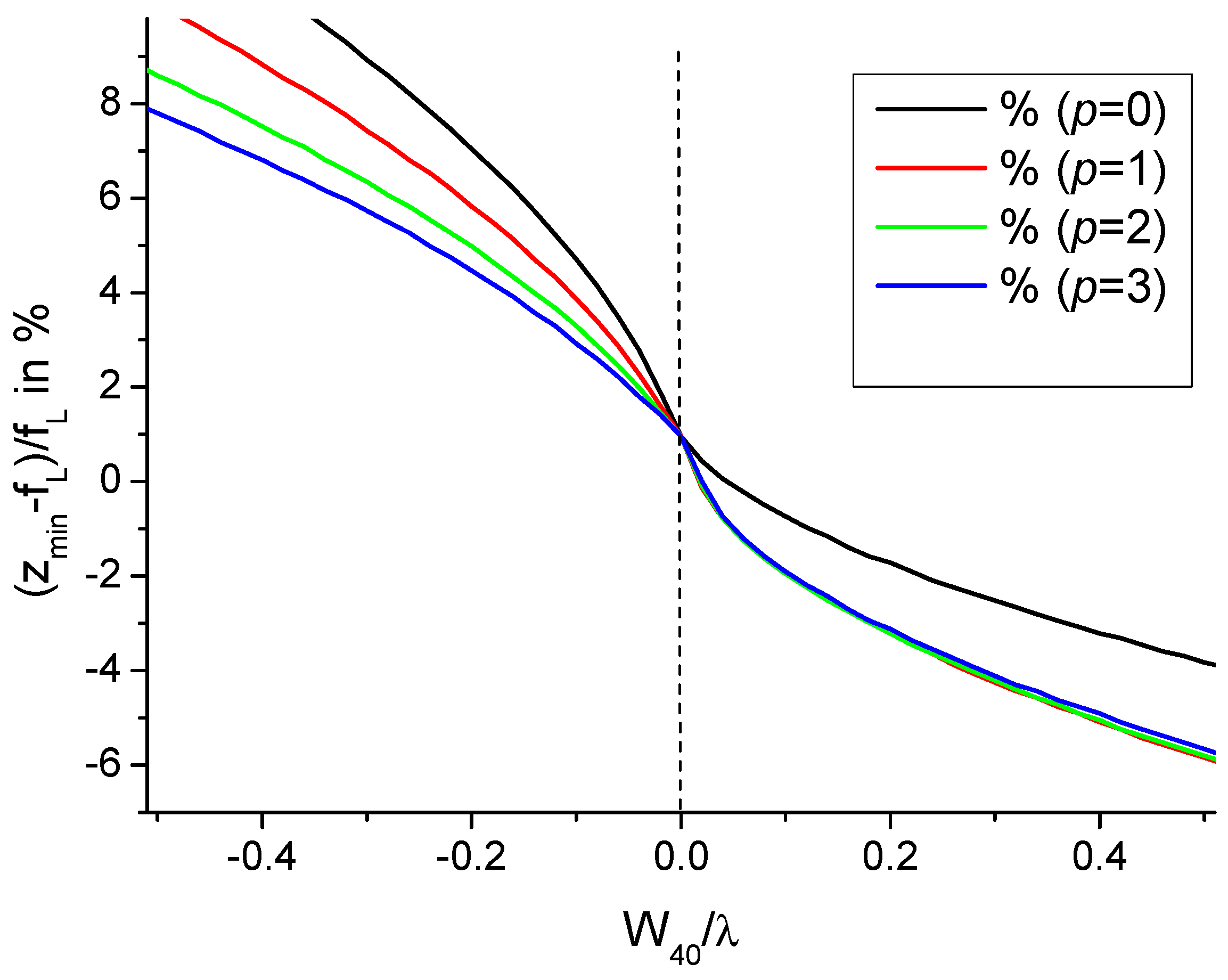 Photonics 11 00744 g006