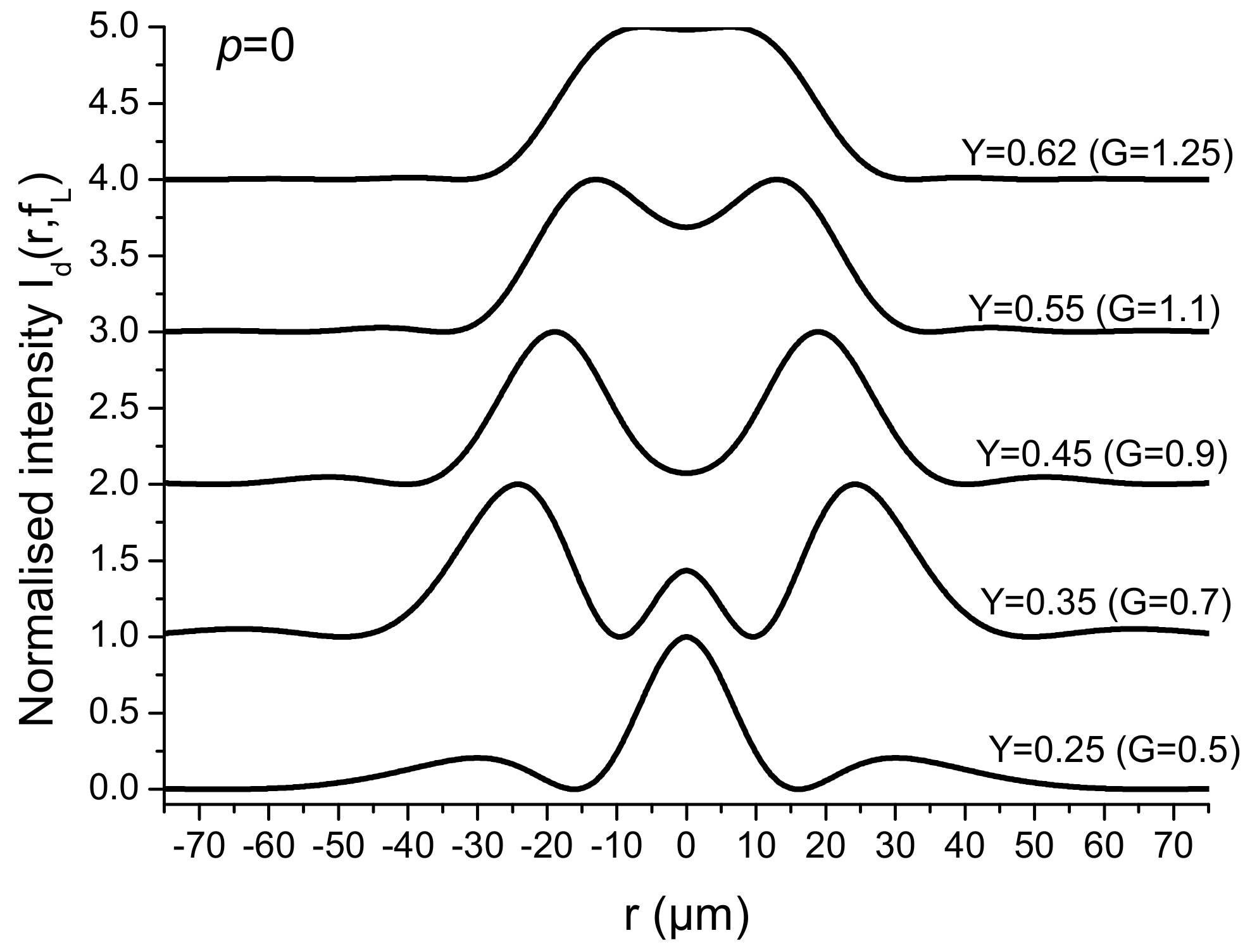 Photonics 11 00744 g007