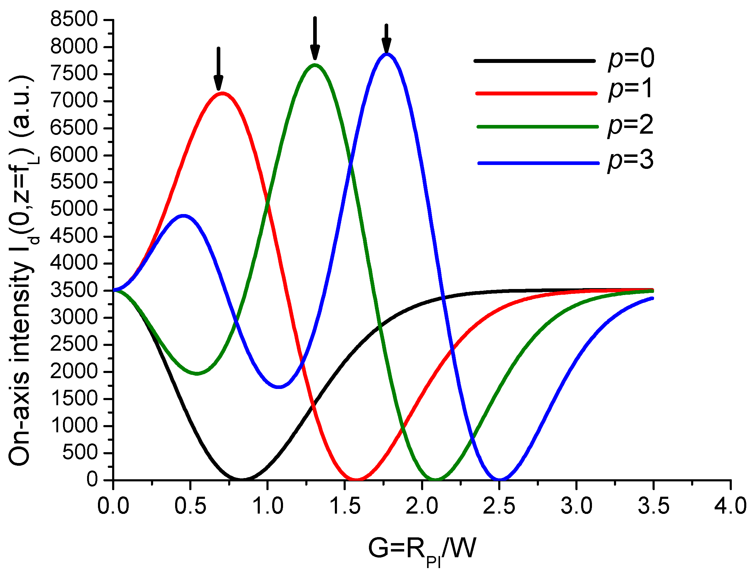 Photonics 11 00744 g009