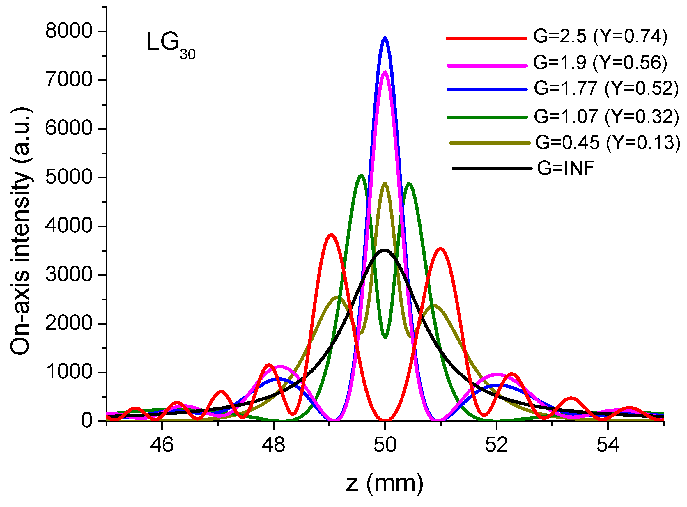 Photonics 11 00744 g011