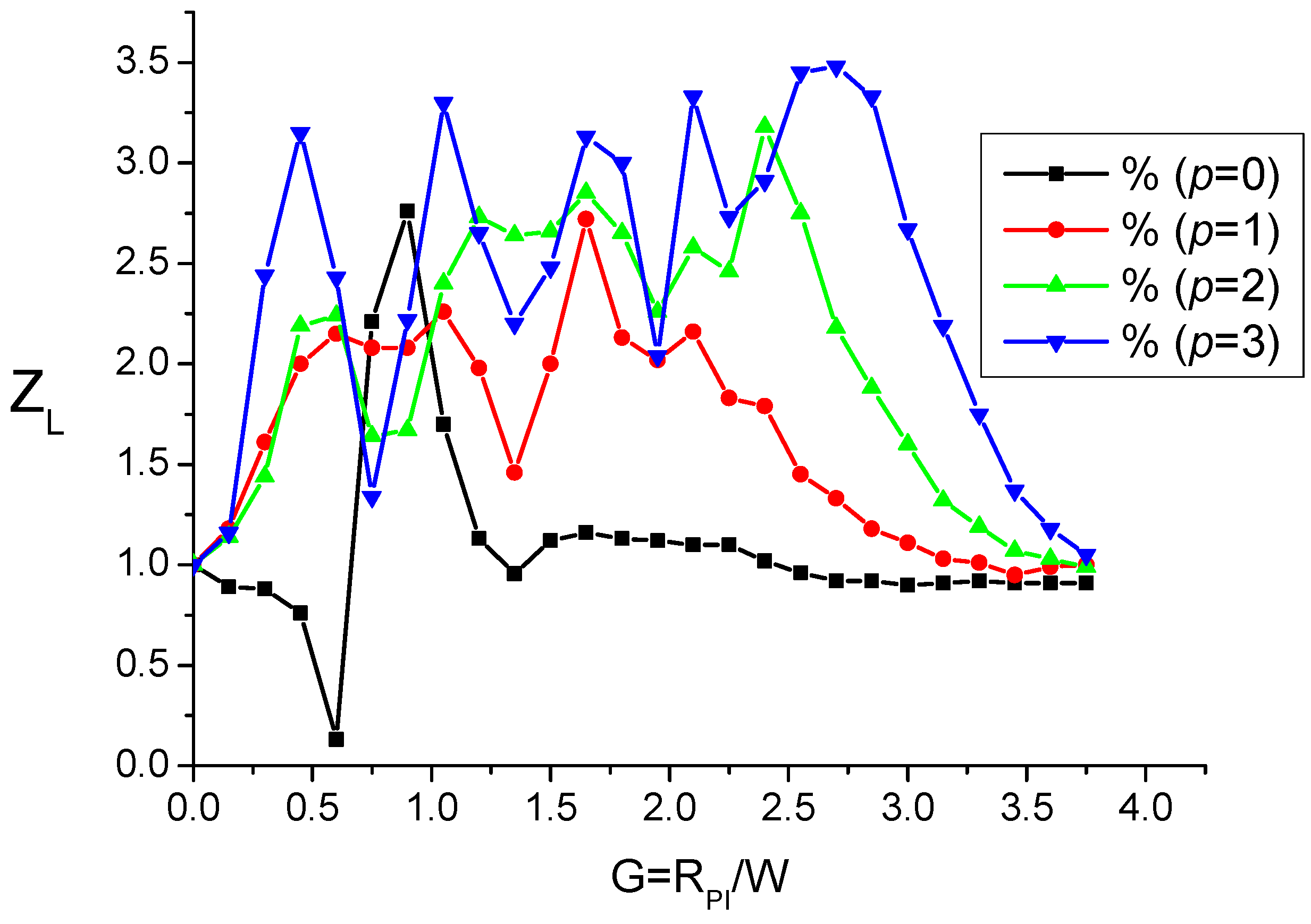 Photonics 11 00744 g012