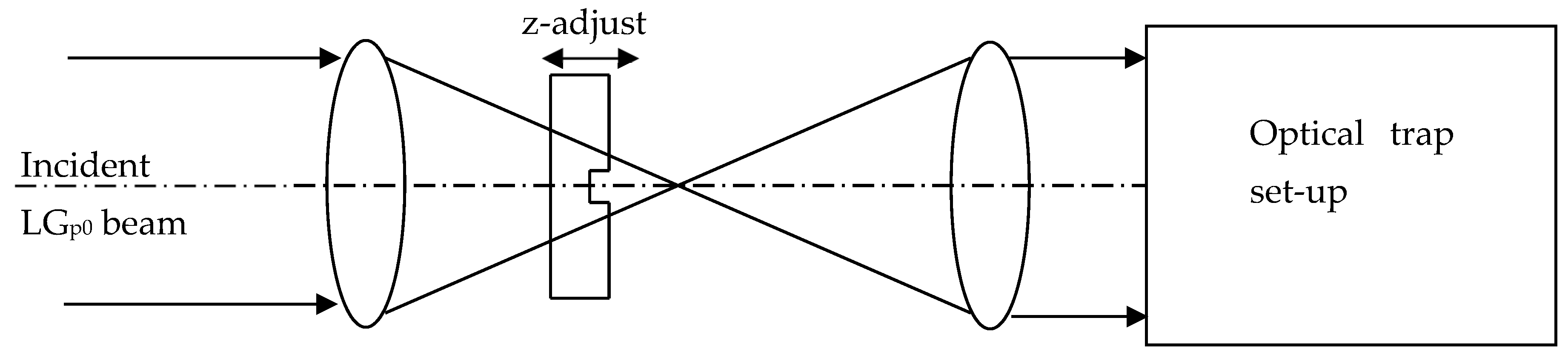 Photonics 11 00744 g013
