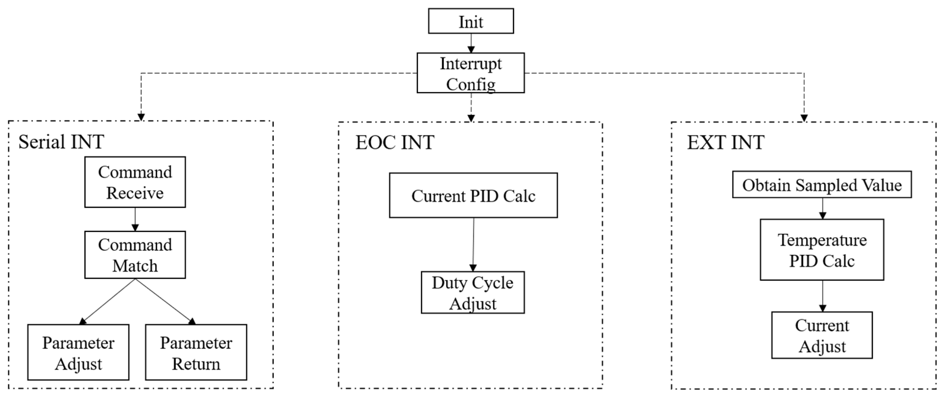 Photonics 11 00745 g007