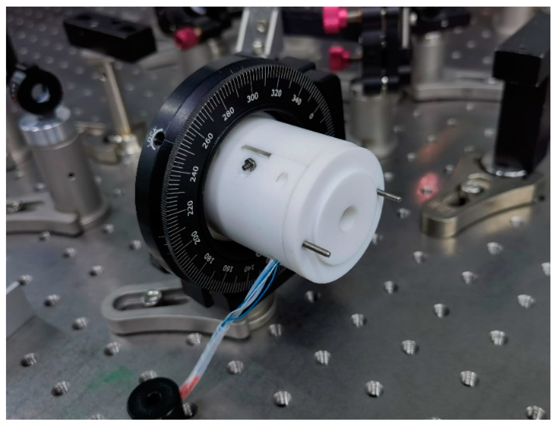 Photonics 11 00745 g008