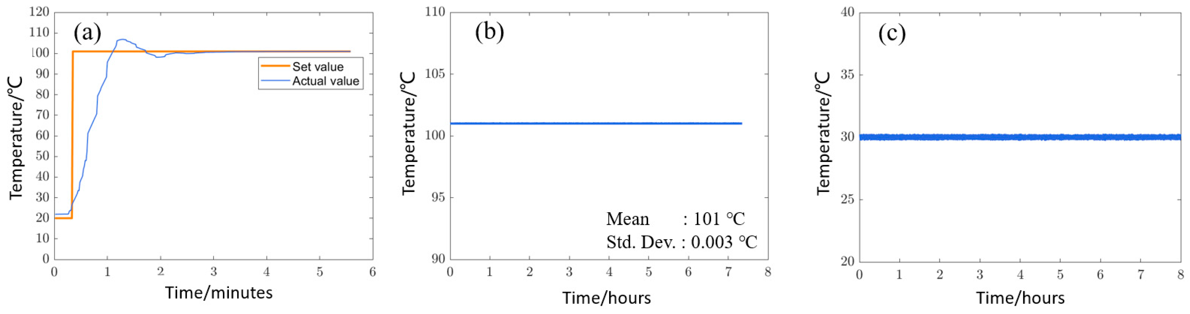 Photonics 11 00745 g009