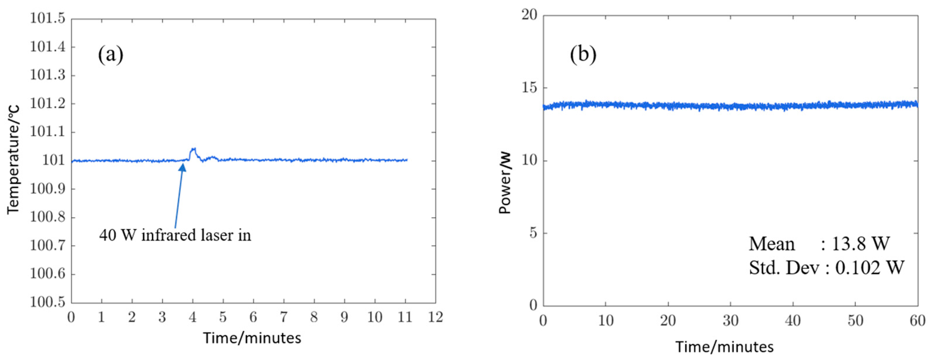 Photonics 11 00745 g010