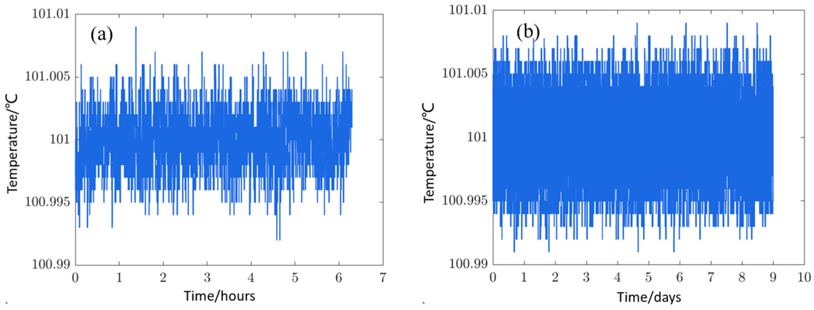 Photonics 11 00745 g013