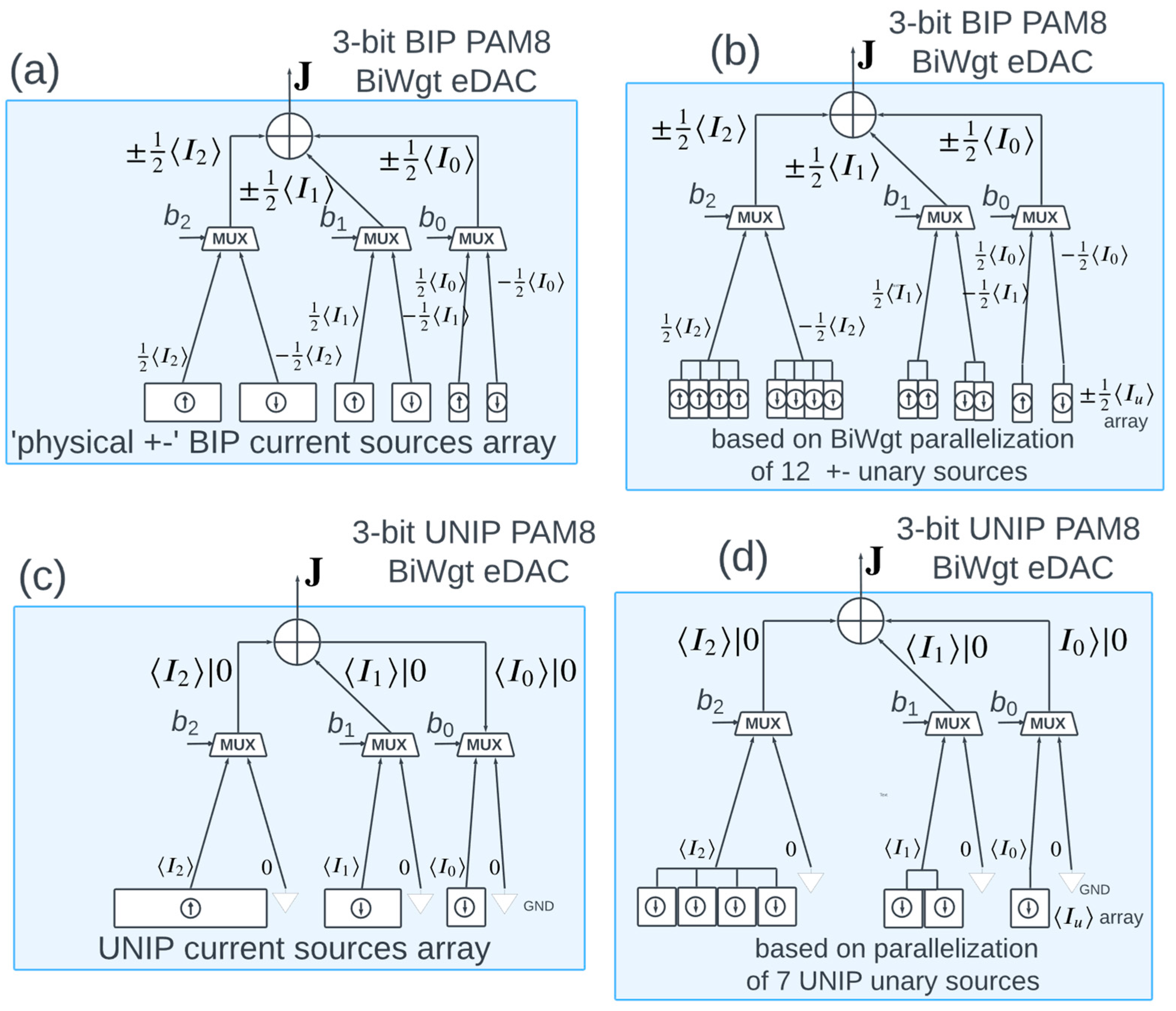 Photonics 11 00747 g002 Photonics 11 00747 g002