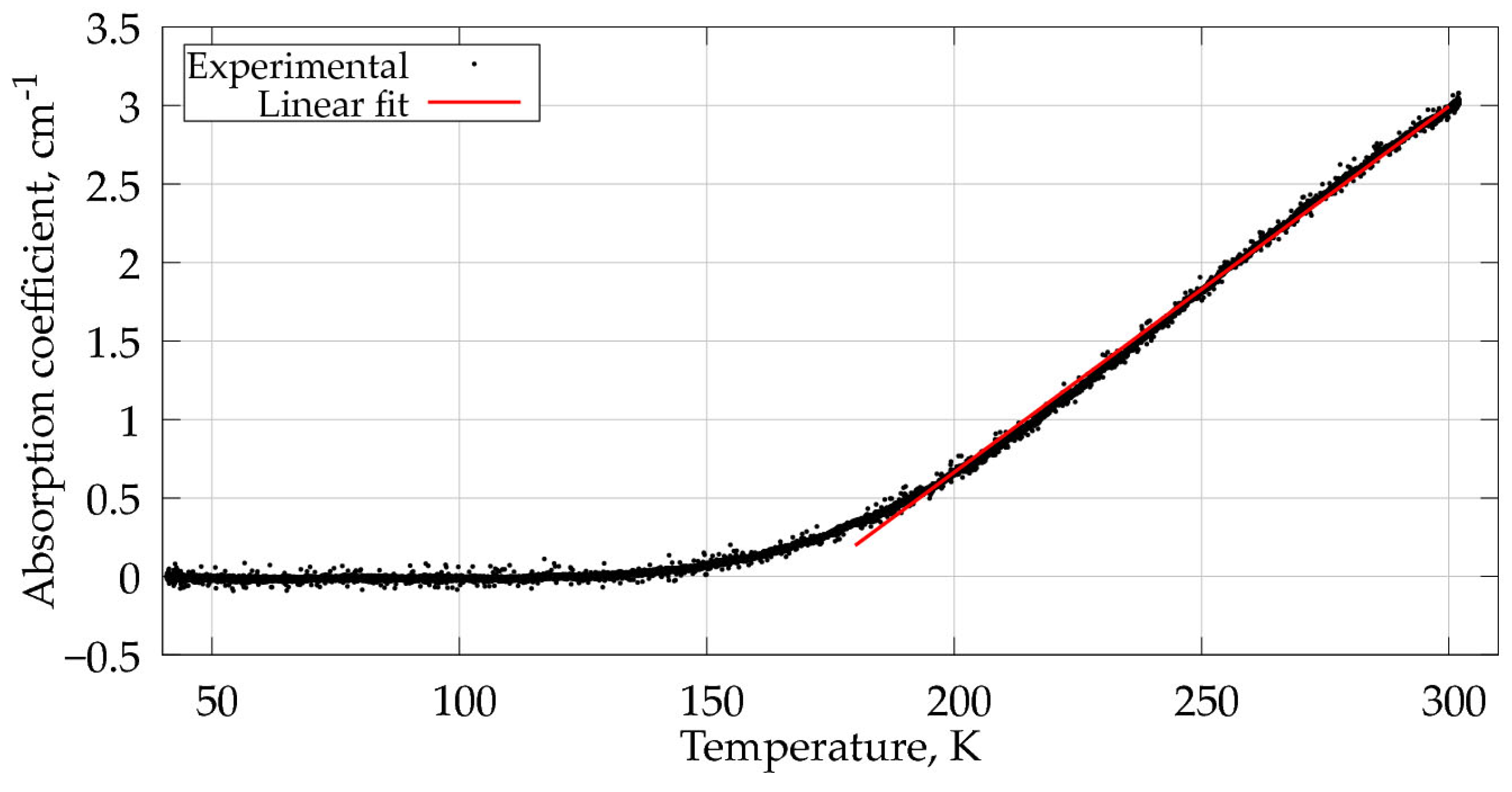 Photonics 11 00748 g003