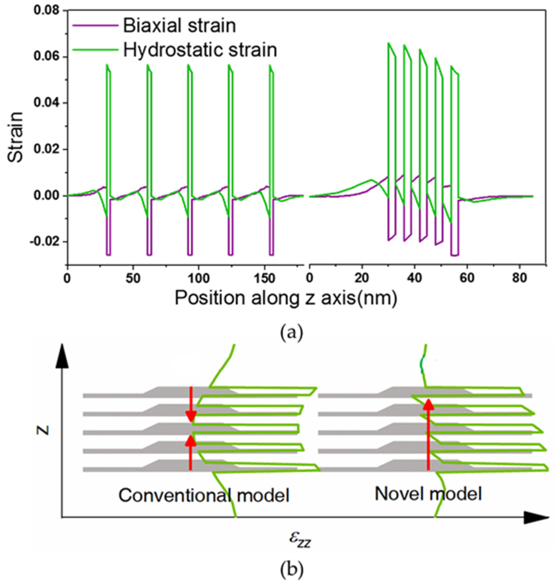 Photonics 11 00749 g004