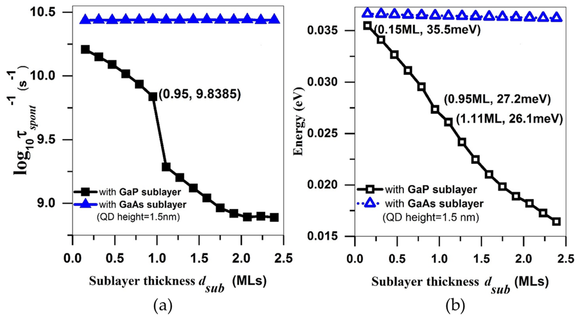 Photonics 11 00749 g008