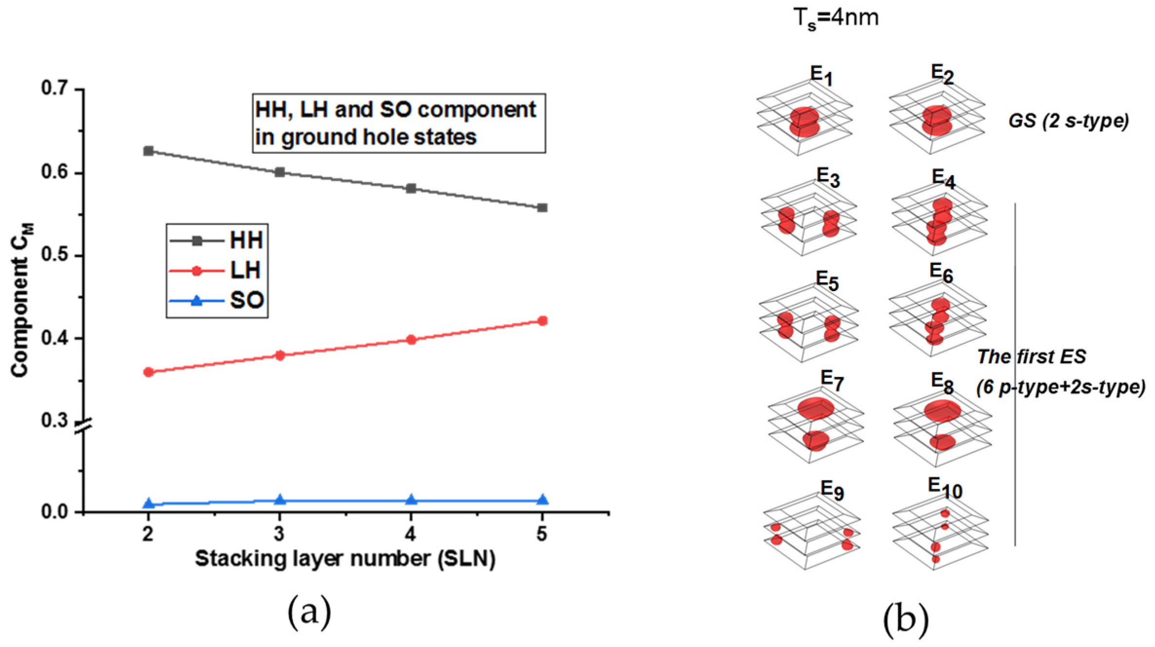 Photonics 11 00749 g011