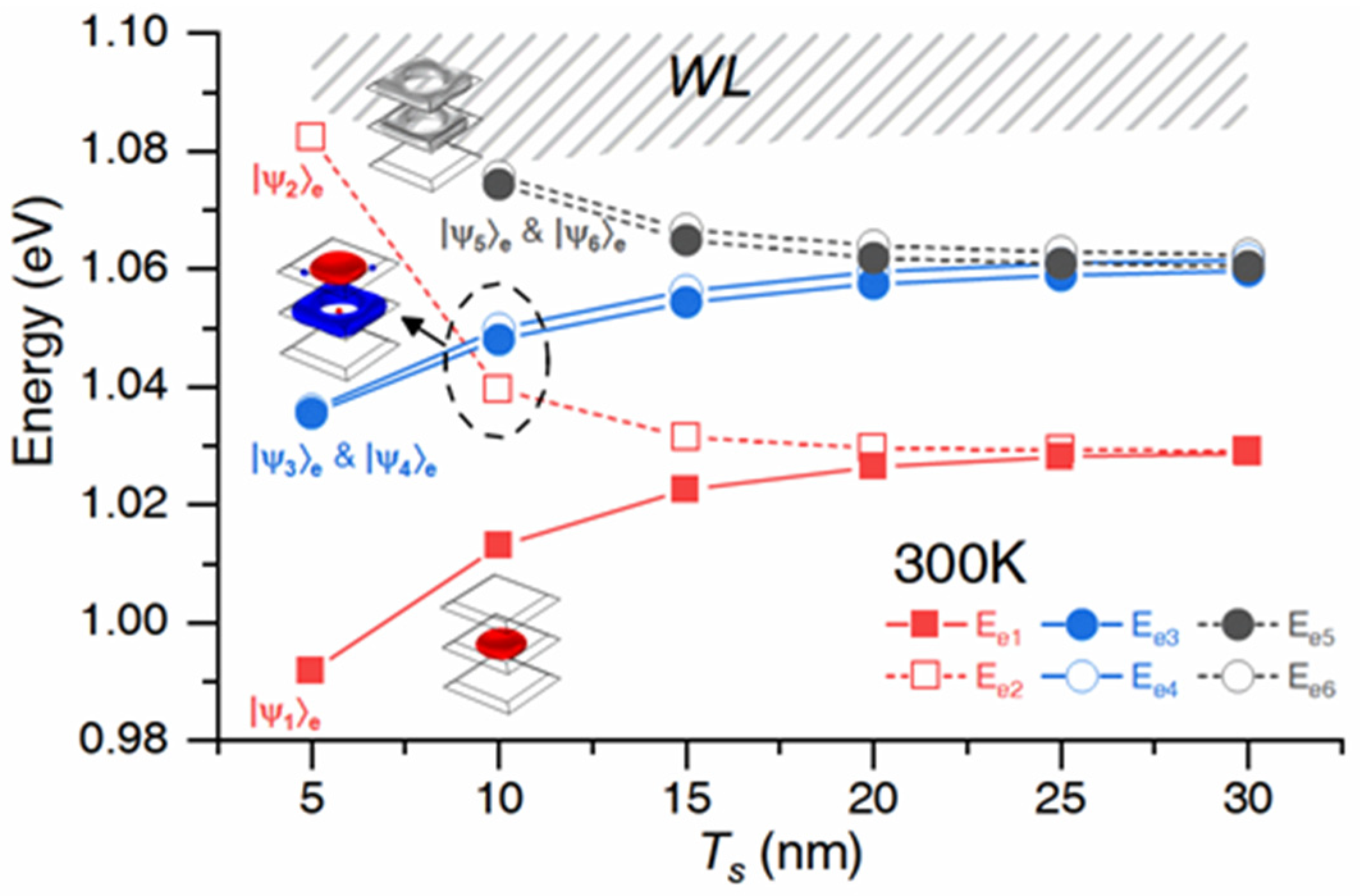 Photonics 11 00749 g013