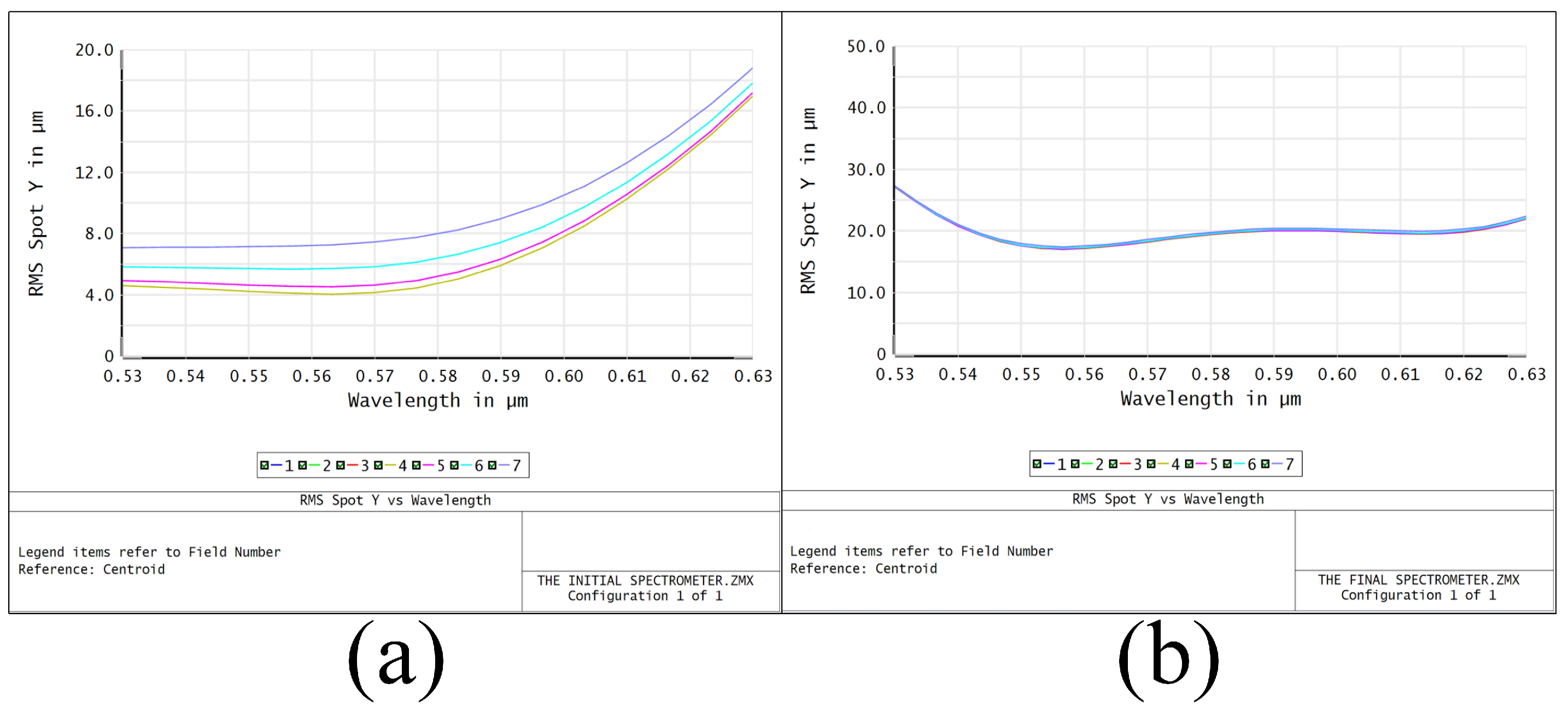 Photonics 11 00750 g006