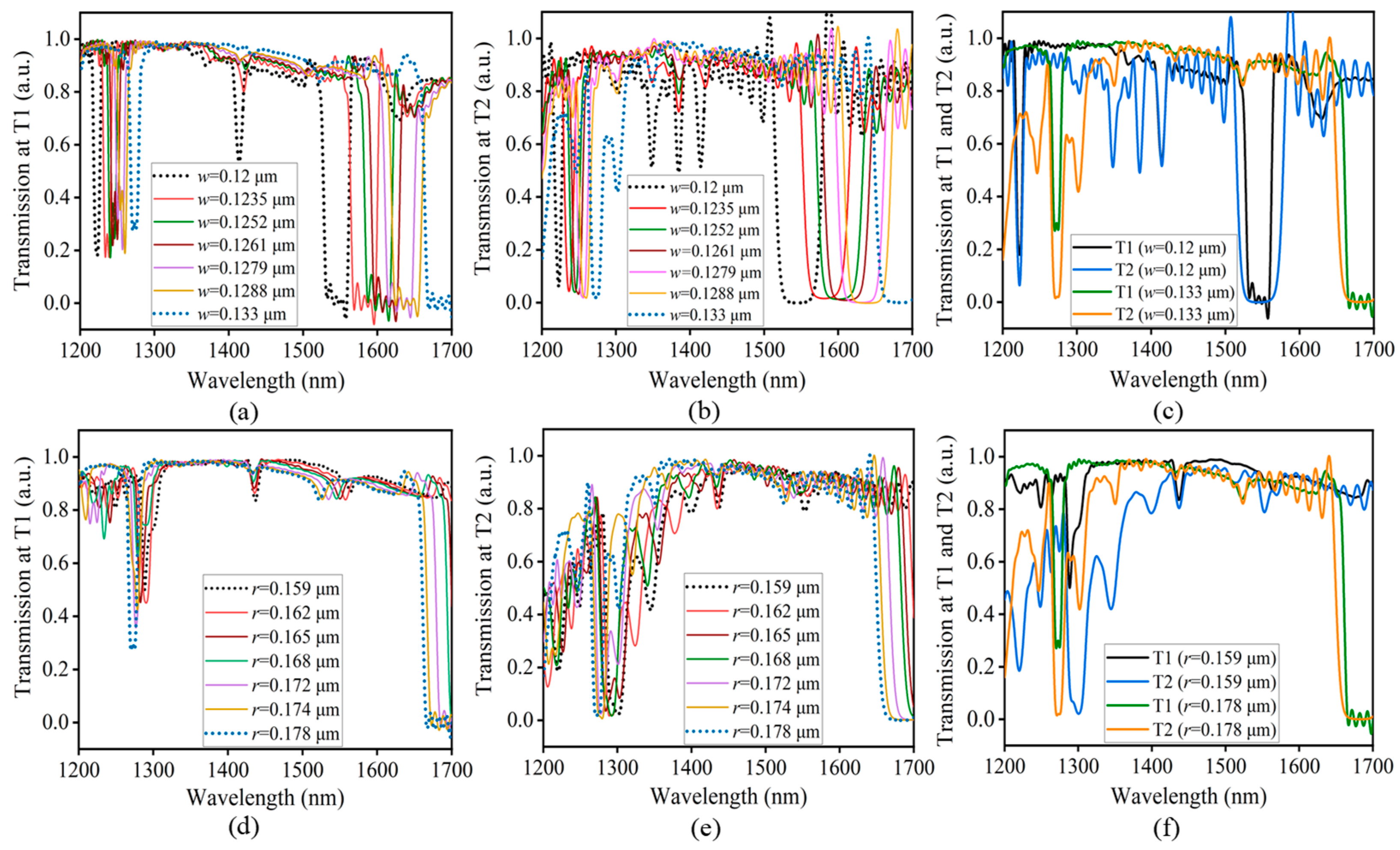 Photonics 11 00753 g004