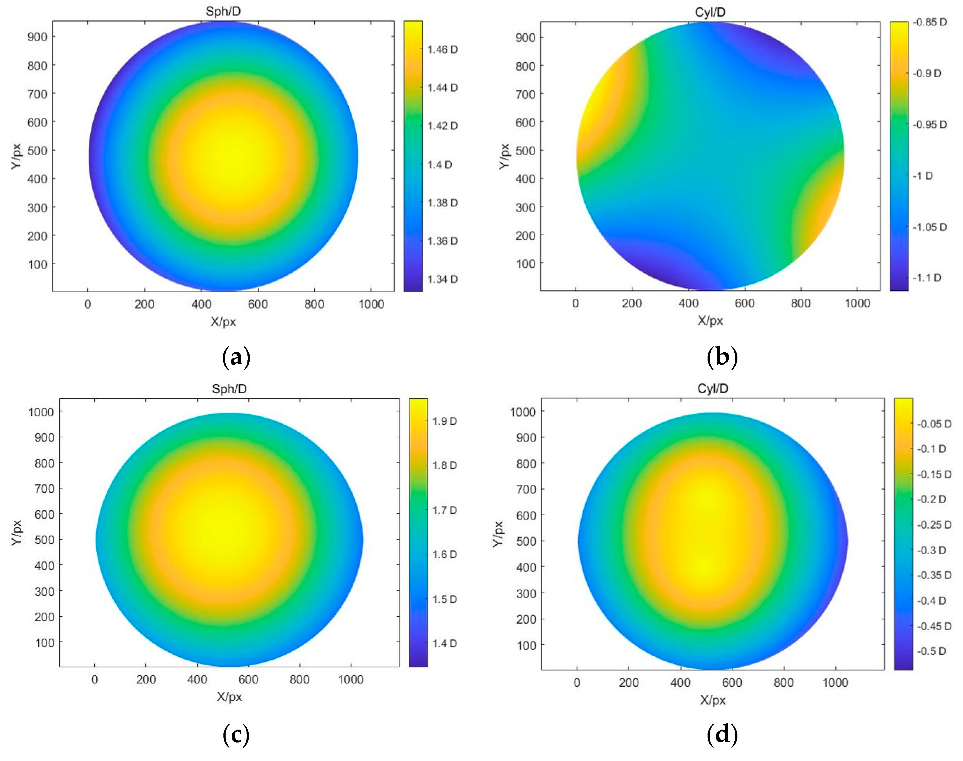 Photonics 11 00756 g005