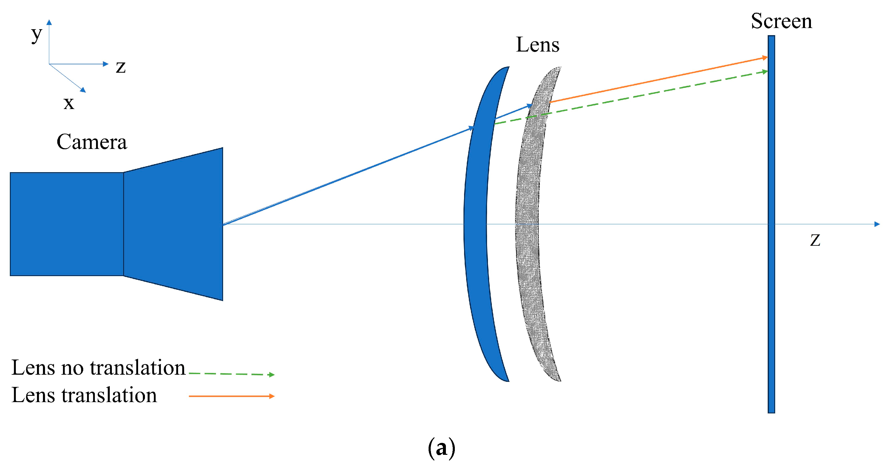 Photonics 11 00756 g007a