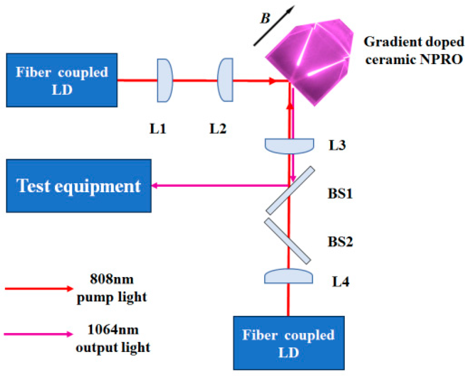 Photonics 11 00757 g004 Photonics 11 00757 g004