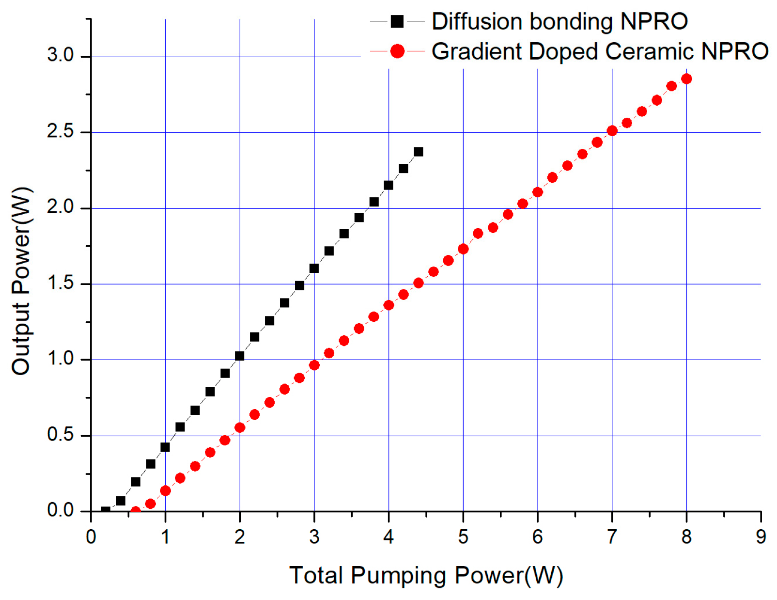 Photonics 11 00757 g005 Photonics 11 00757 g005