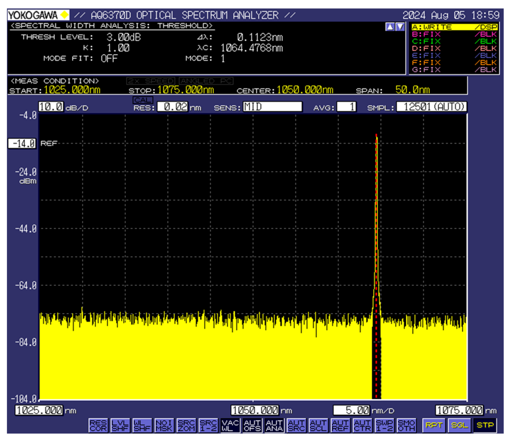 Photonics 11 00757 g007 Photonics 11 00757 g007