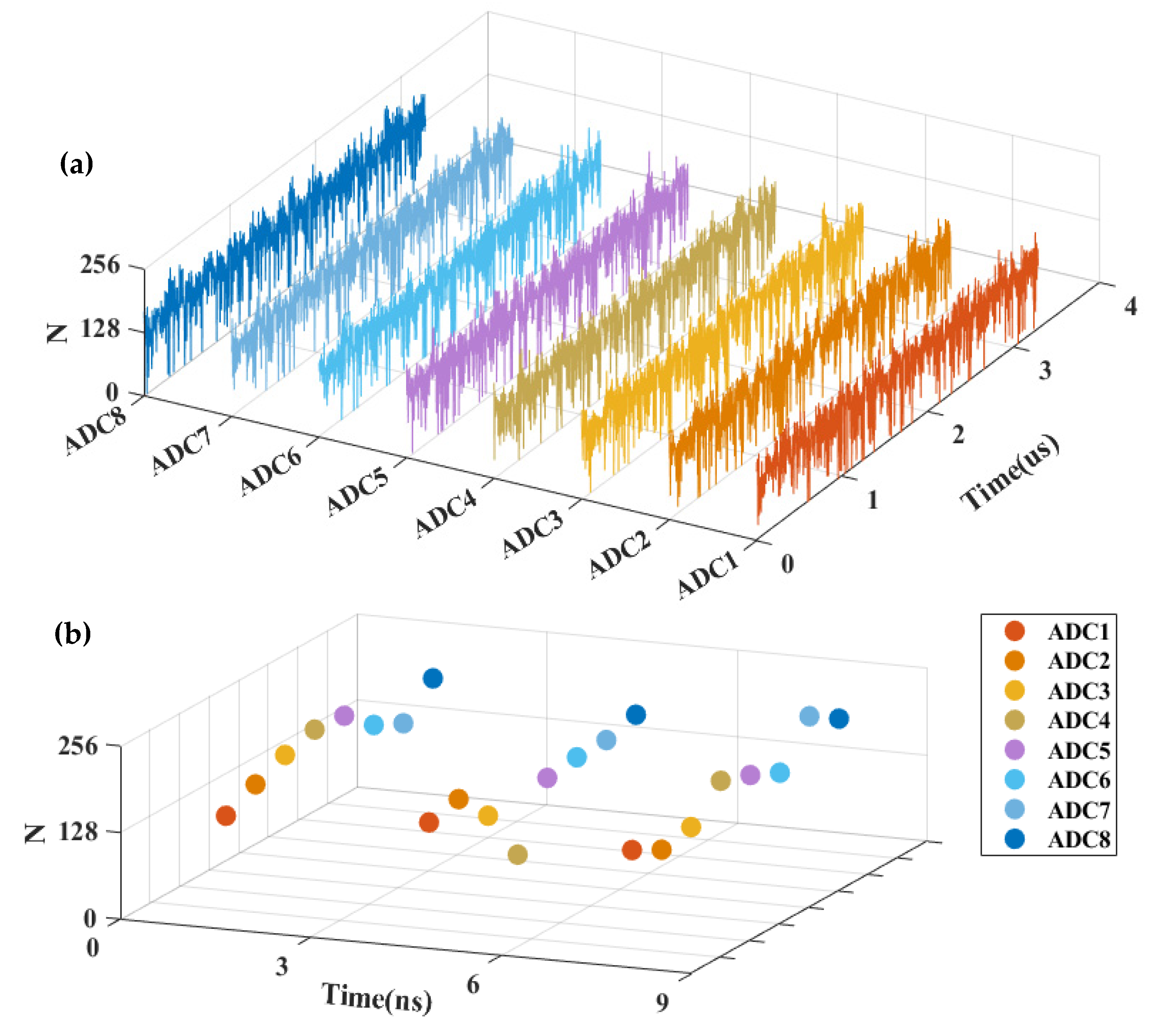 Photonics 11 00759 g003