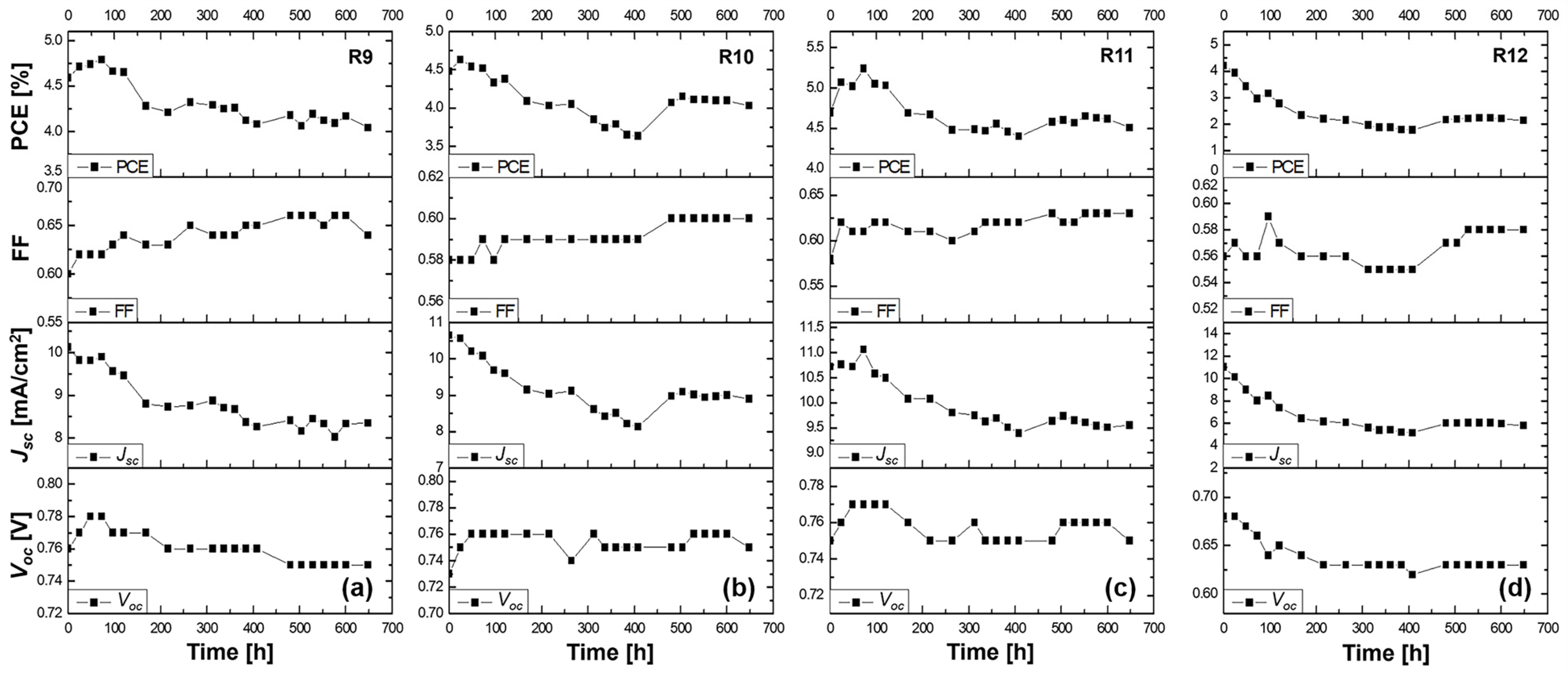Photonics 11 00760 g007