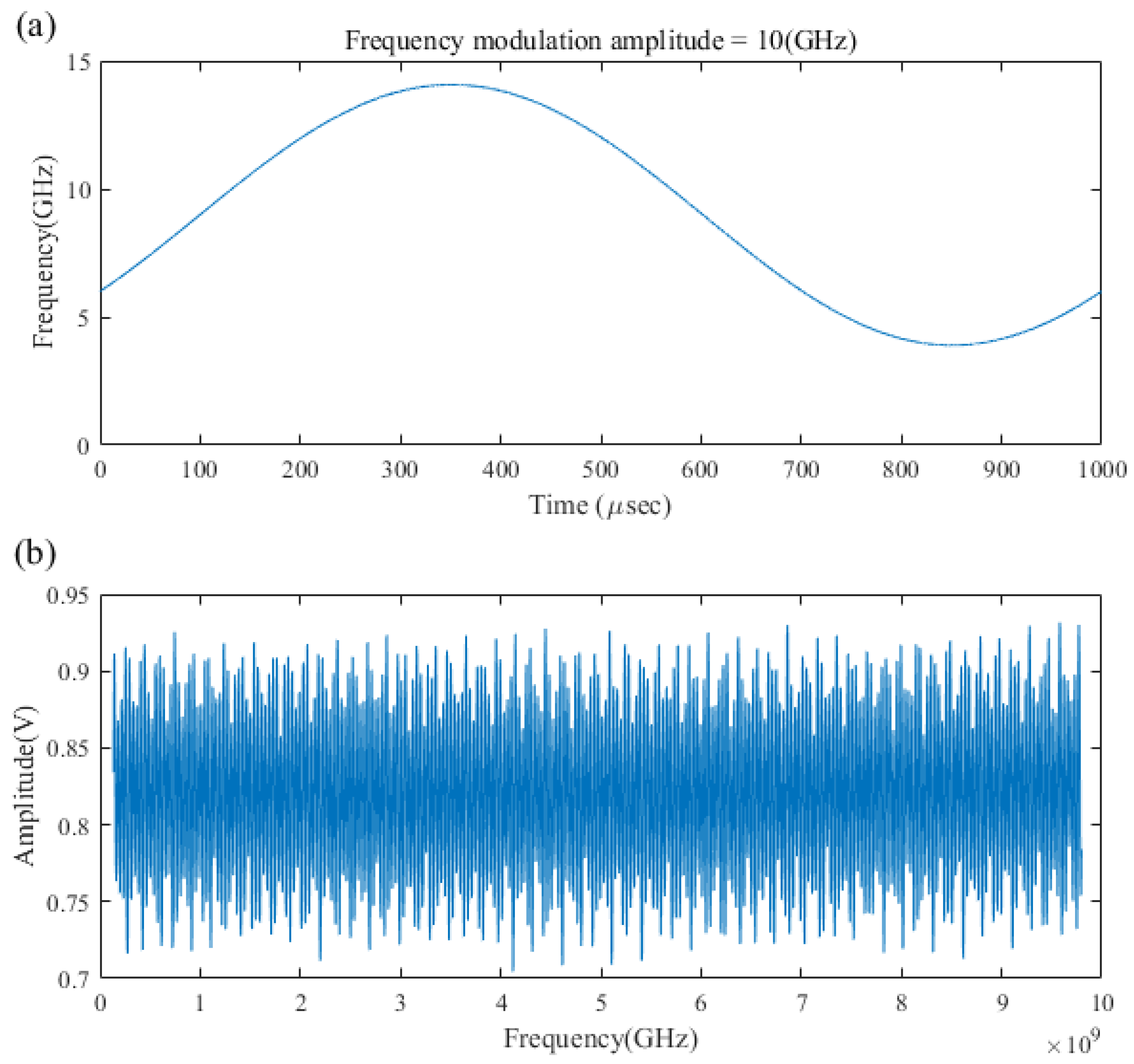 Photonics 11 00765 g009