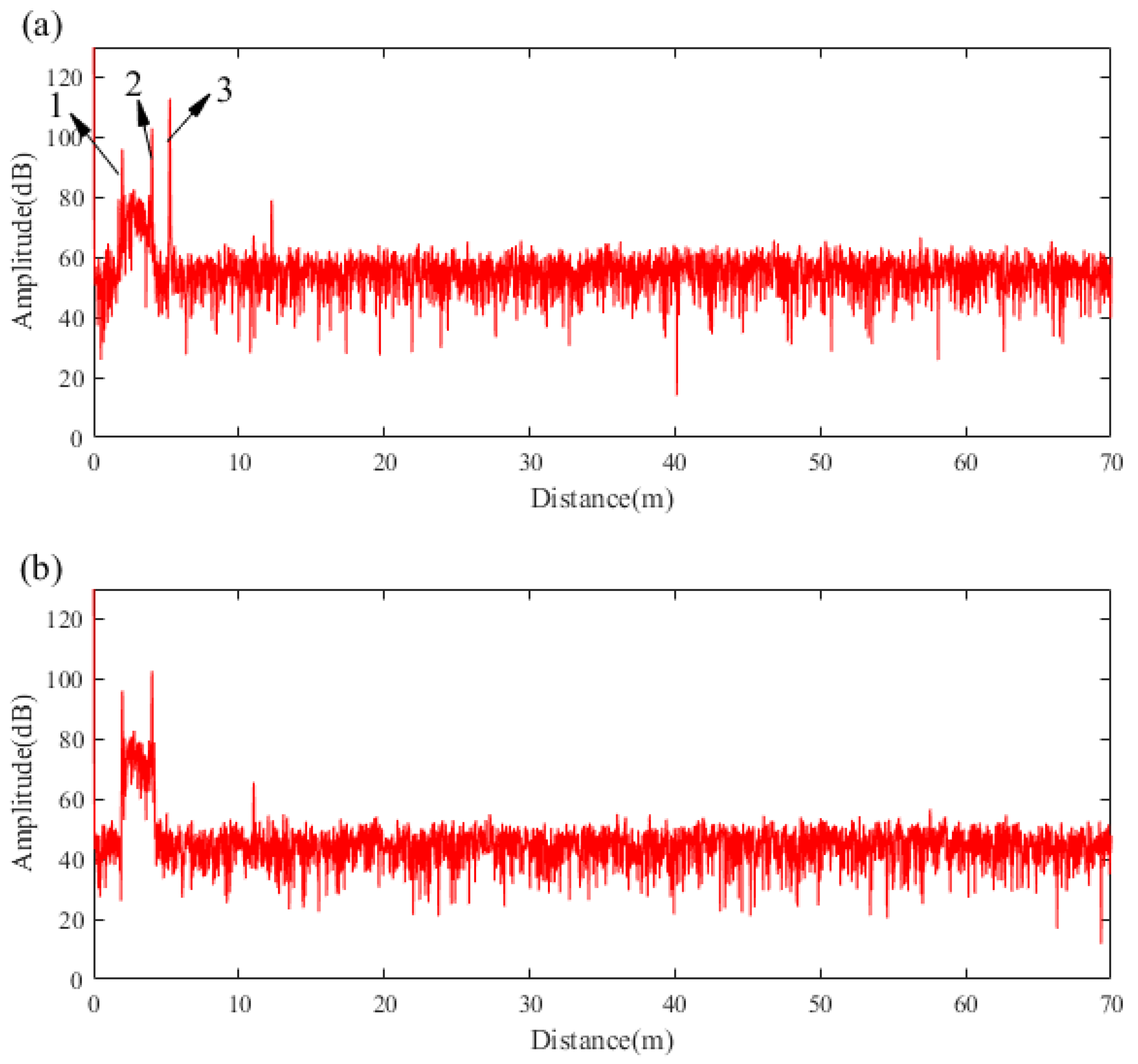 Photonics 11 00765 g010